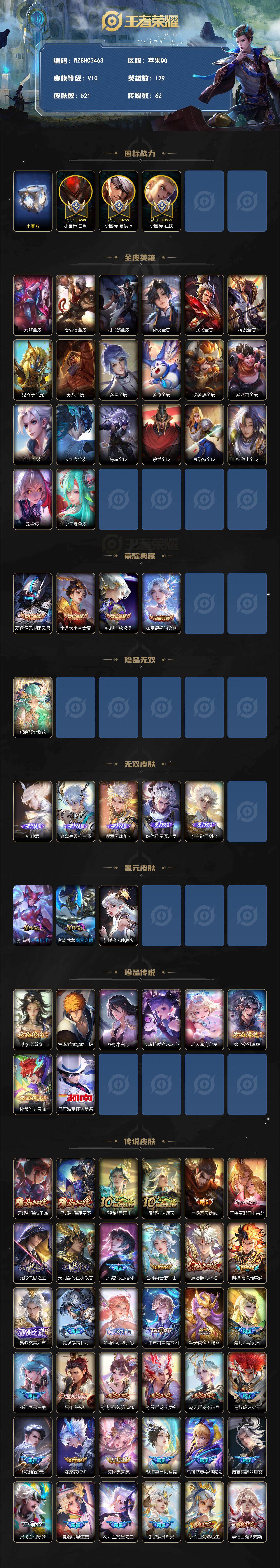WZEY4361344王者荣耀账号详情图2
