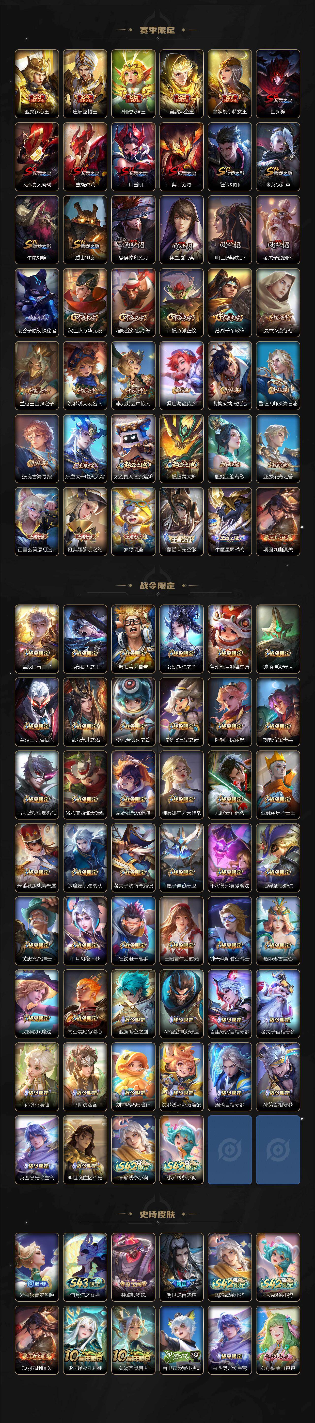 WZEY4361369王者荣耀账号详情图5