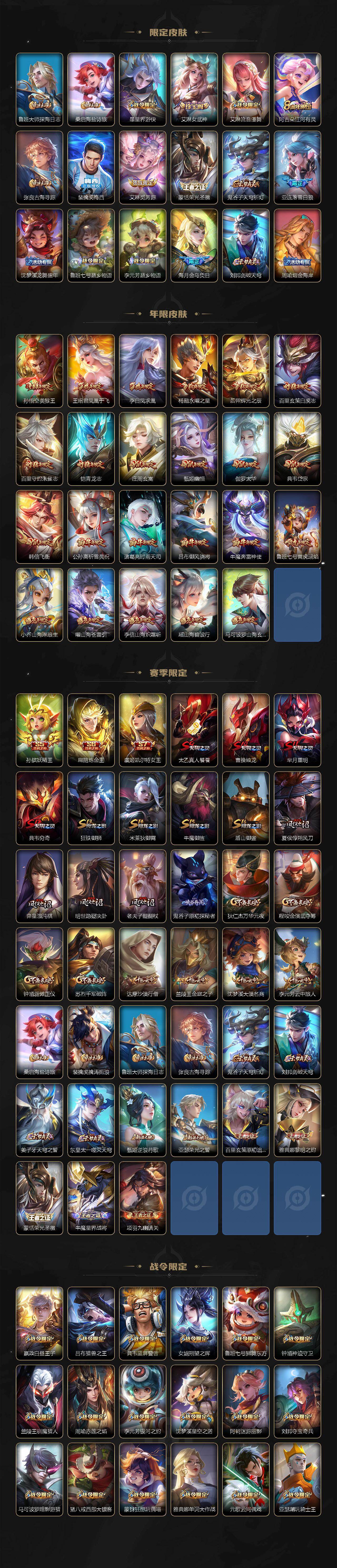 WZEY4361419王者荣耀账号详情图4