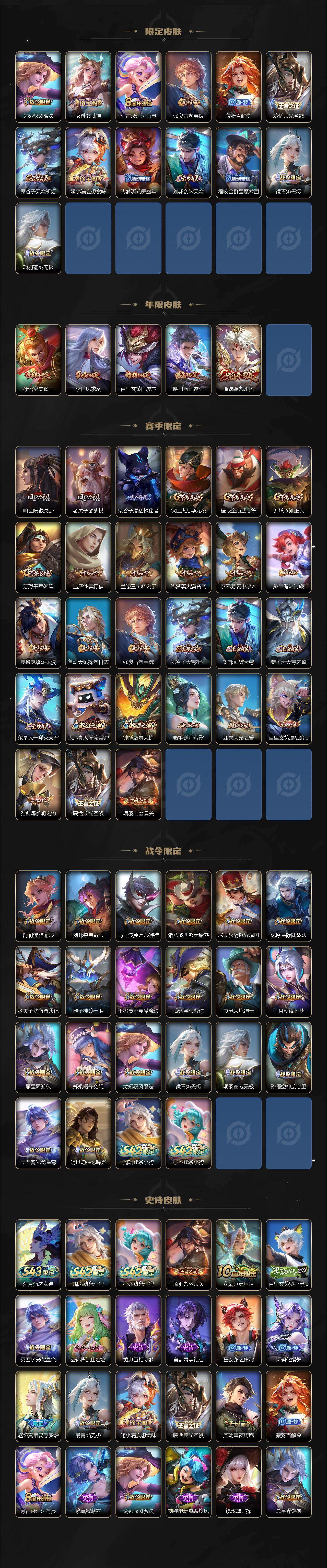WZEY4361486王者荣耀账号详情图3