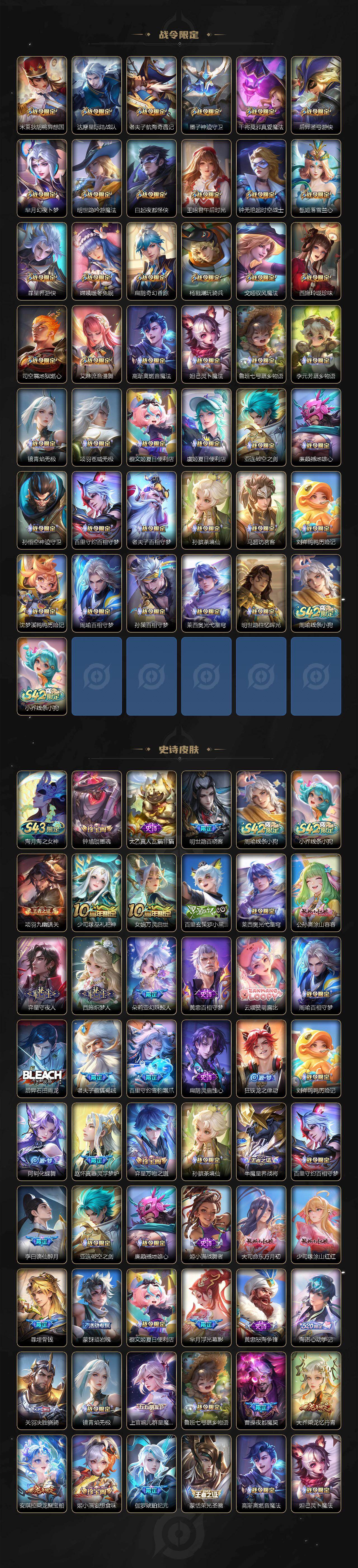 WZEY4361360王者荣耀账号详情图7
