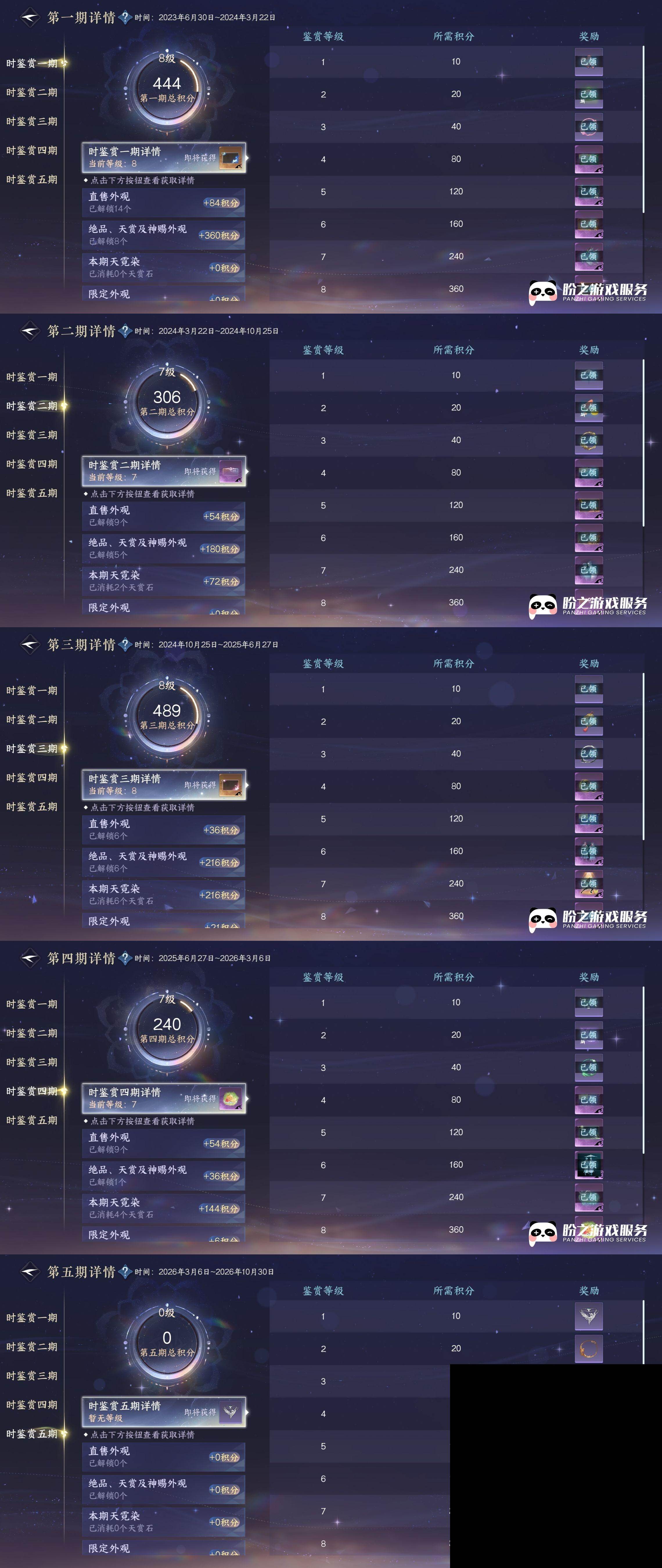 NSH0349847逆水寒手游账号详情图22 NSH0349847逆水寒手游账号详情图22