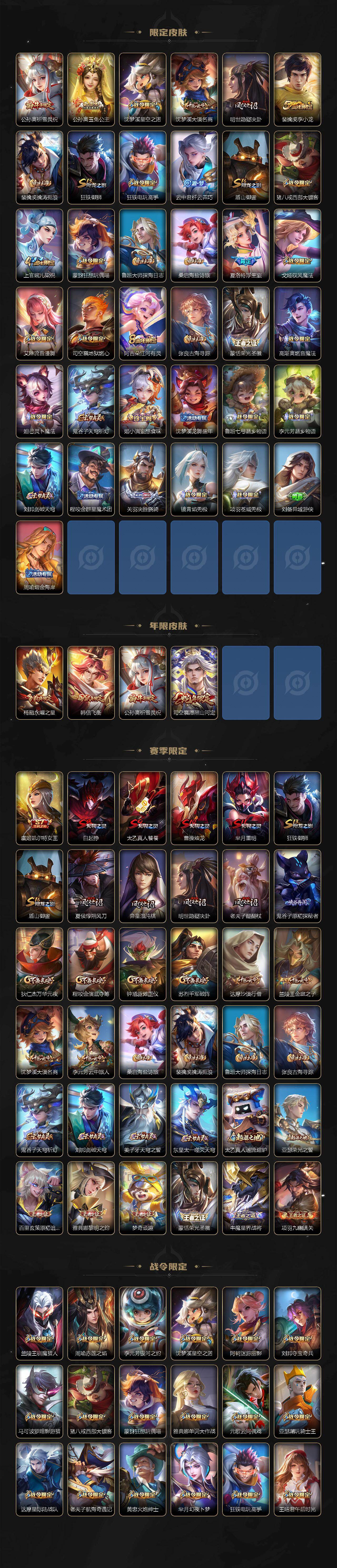 WZQM4379748王者荣耀账号详情图4