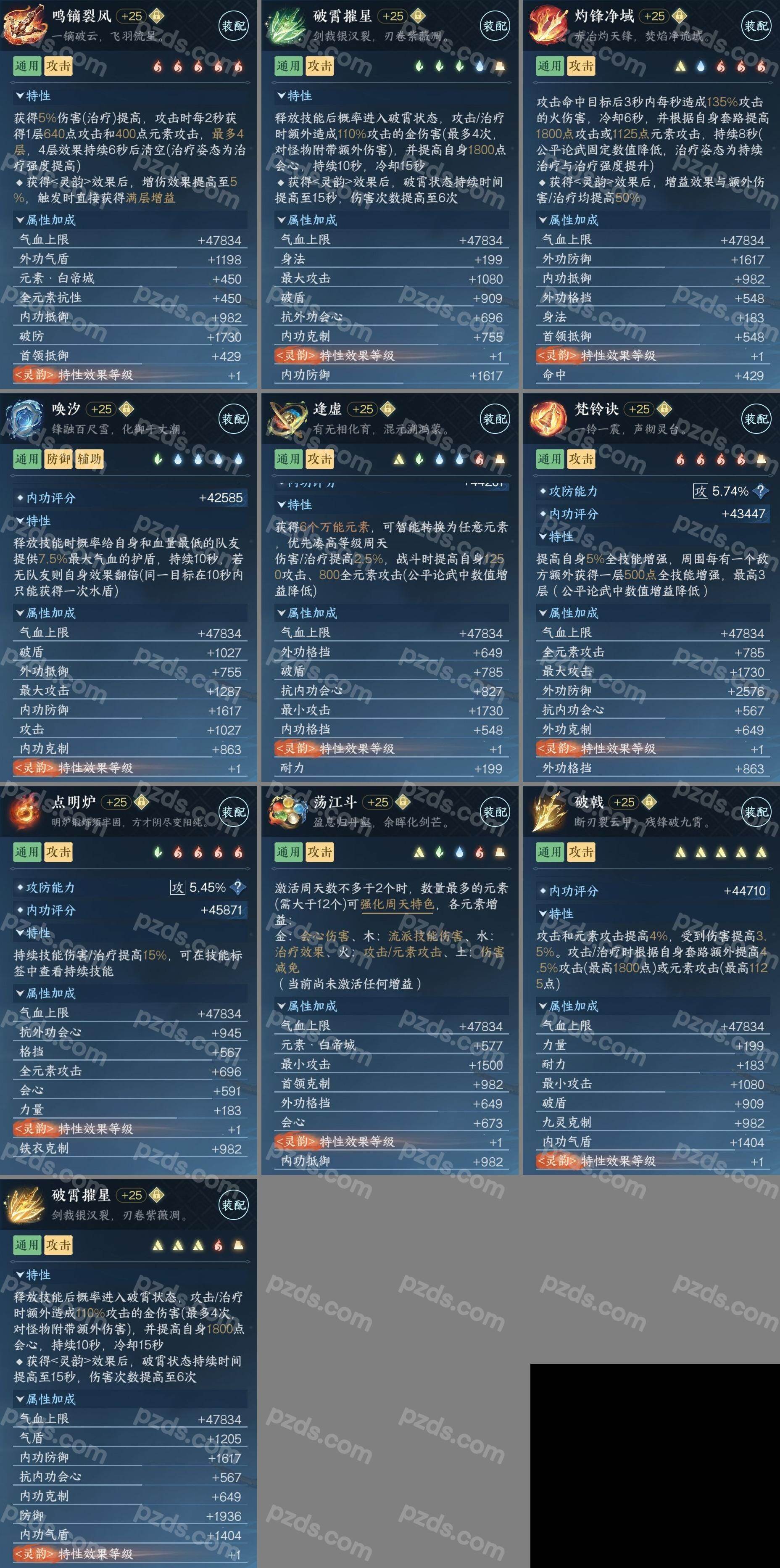 NSH0349506逆水寒手游账号详情图5 NSH0349506逆水寒手游账号详情图5