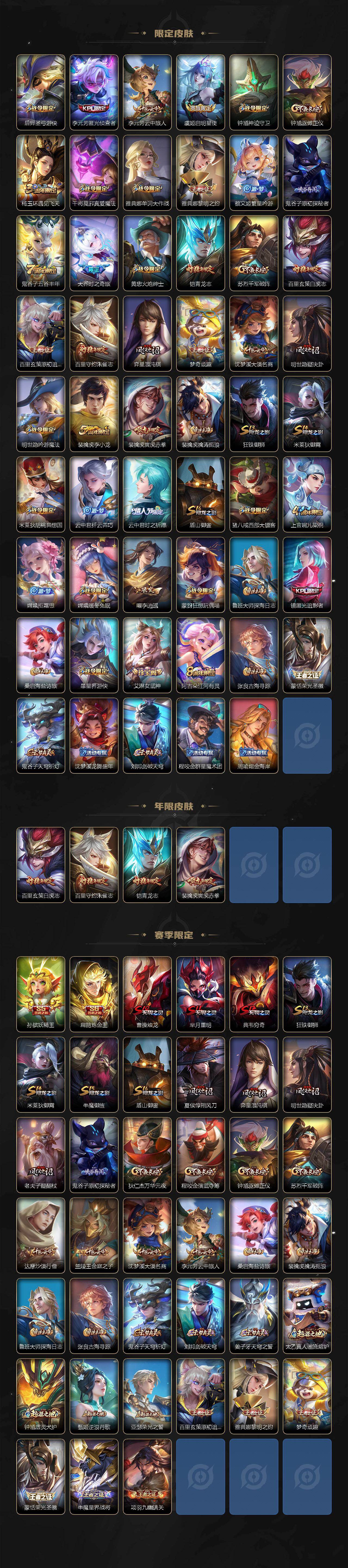 WZEY4367208王者荣耀账号详情图3
