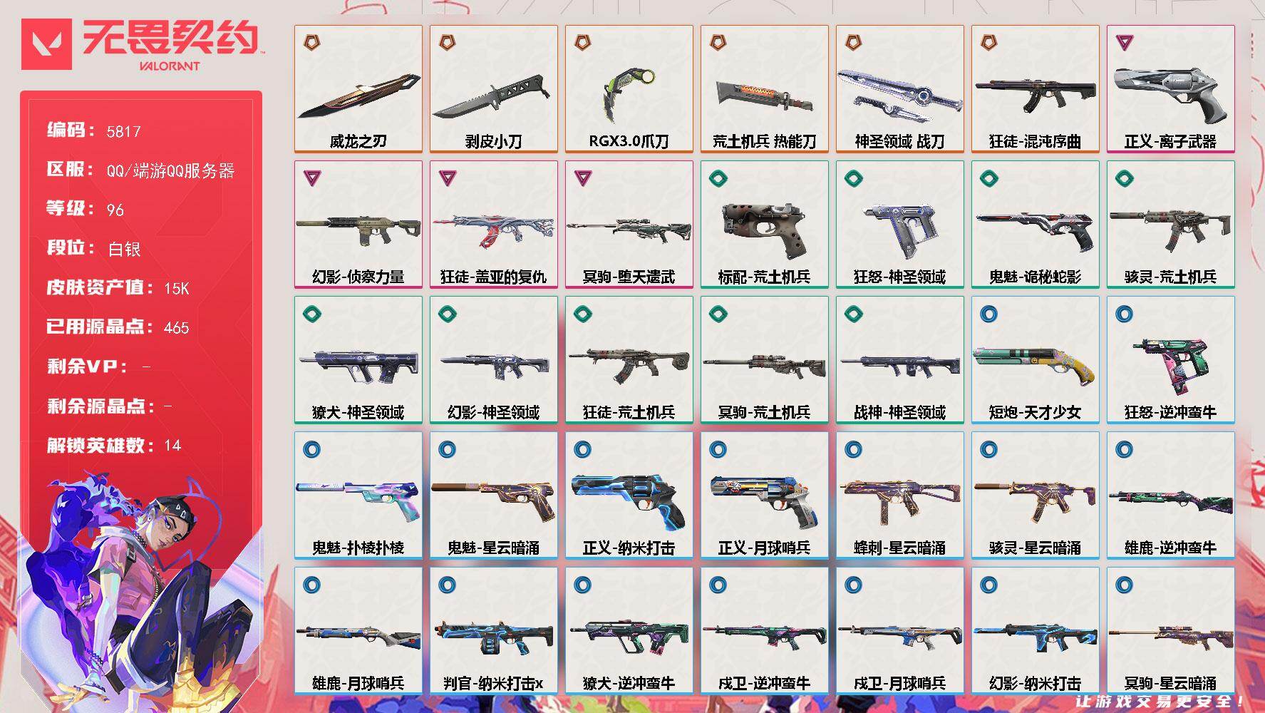 无畏契约账号QQLV等级96/皮肤总价值15690/段位白银/总皮肤数量39/刀皮数量5/枪皮数量34/具体详情请看图/幻棱/炼狱/暮蝶/钛狐/壹决/捷风/不死鸟/贤者/猎枭/芮娜/尚勃勒/盖可/近战武器-剥皮小刀/