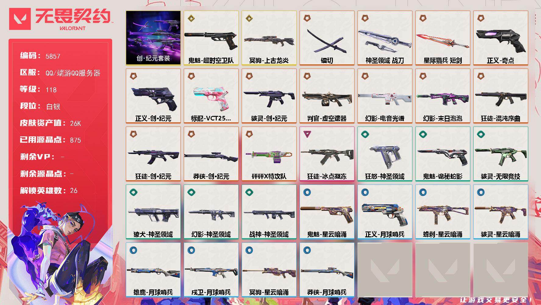 无畏契约账号QQLV等级118/皮肤总价值26840/段位白银/总皮肤数量54/刀皮数量3/枪皮数量51/套装数量1/具体详情请看图/创·纪元 礼包/幻棱/炼狱/维斯/暮蝶/钛狐/壹决/捷风/雷兹/幽影/不死鸟/贤者