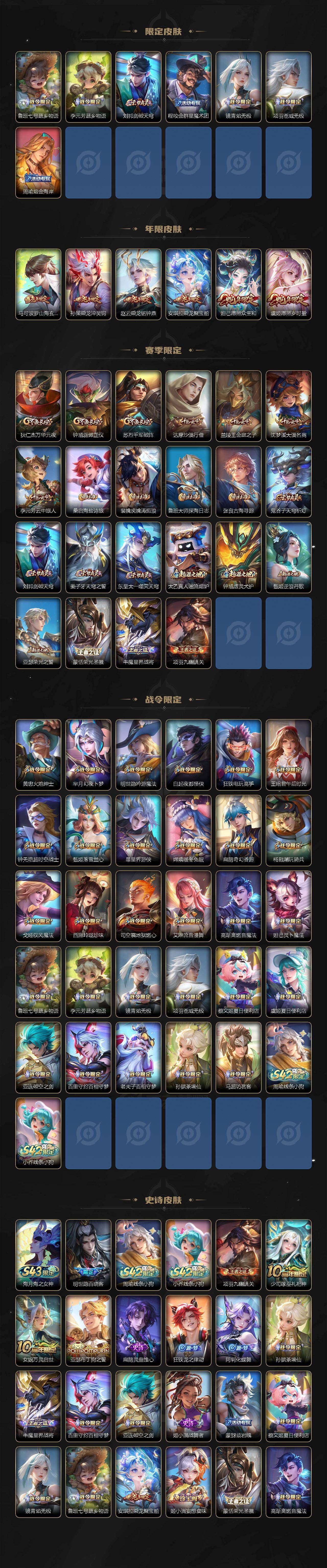 WZXS4369755王者荣耀账号详情图3