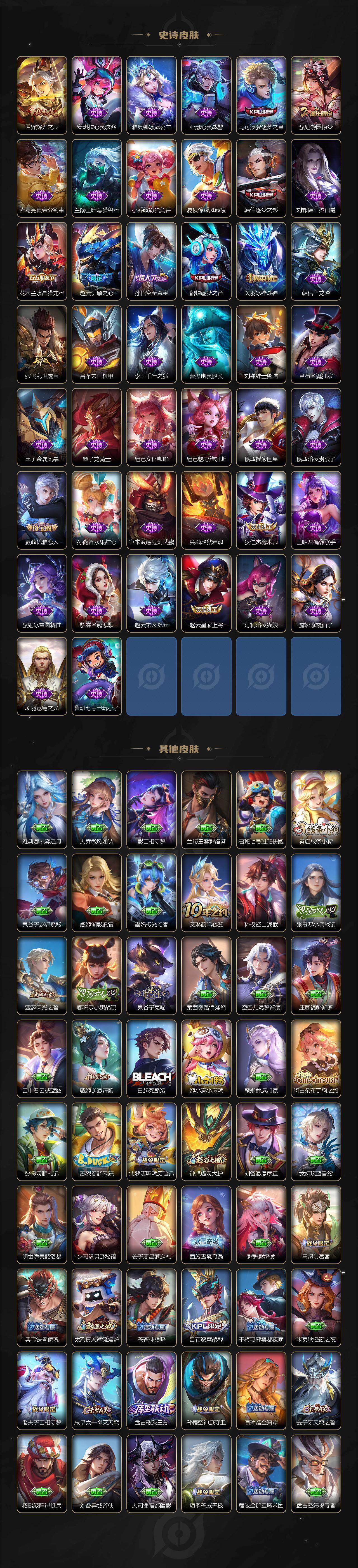 WZCMW4392583王者荣耀账号详情图7