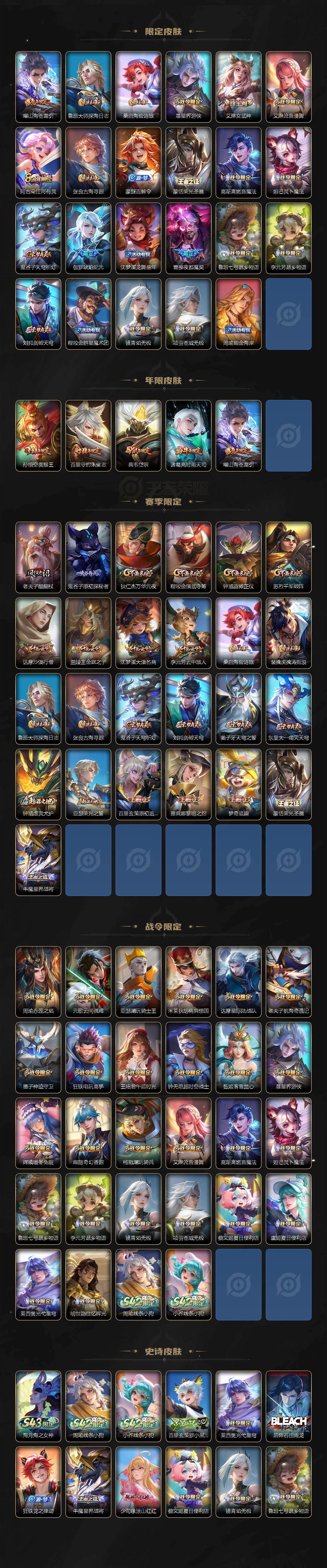WZQM4369905王者荣耀账号详情图4