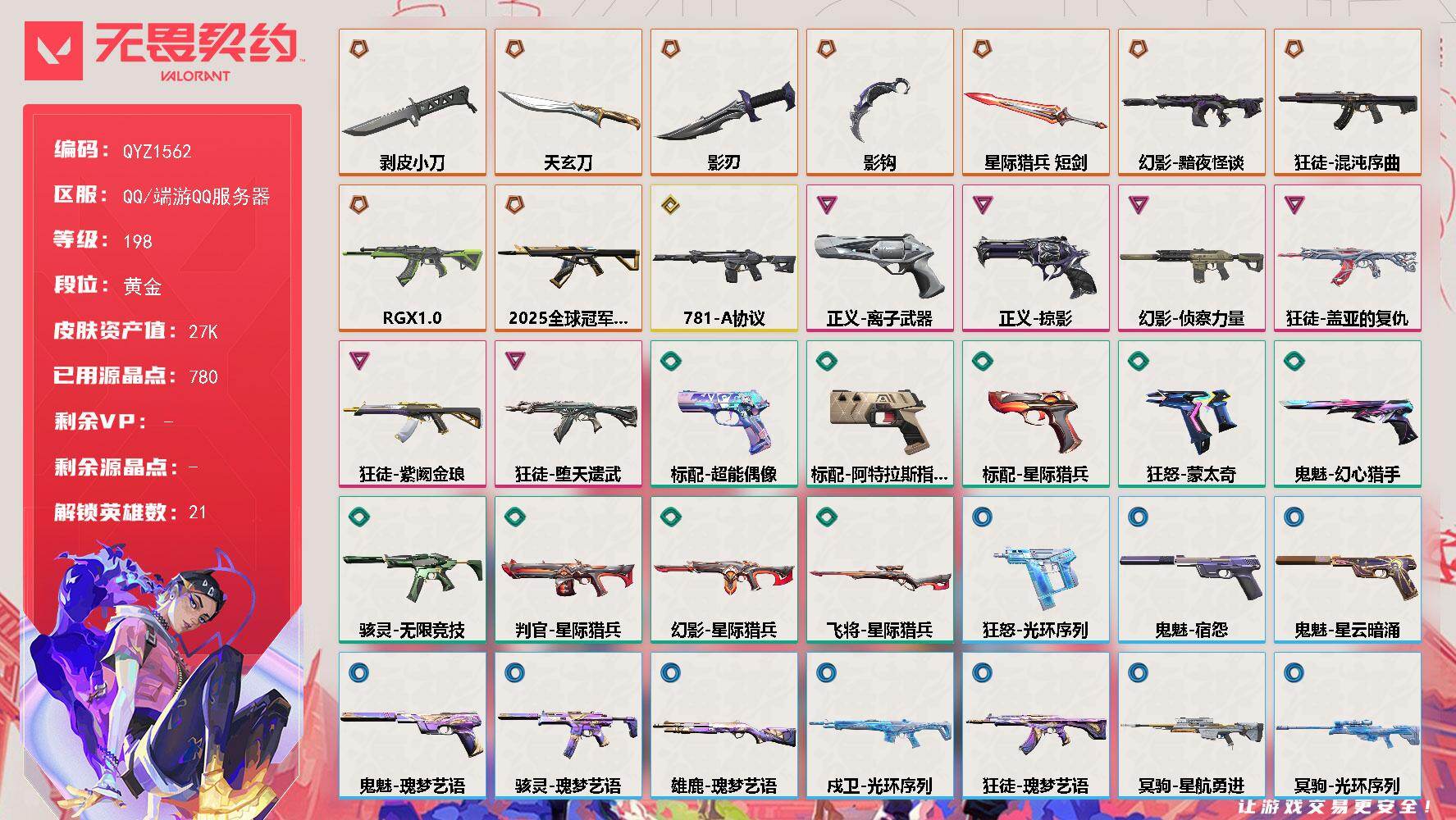 无畏契约账号QQ【QYZ1562】LV等级198/皮肤总价值27700/段位黄金/总皮肤数量37/刀皮数量5/枪皮数量32/具体详情请看图/炼狱/维斯/暮蝶/钛狐/壹决/捷风/雷兹/幽影/不死鸟/贤者/猎枭/蝰蛇/