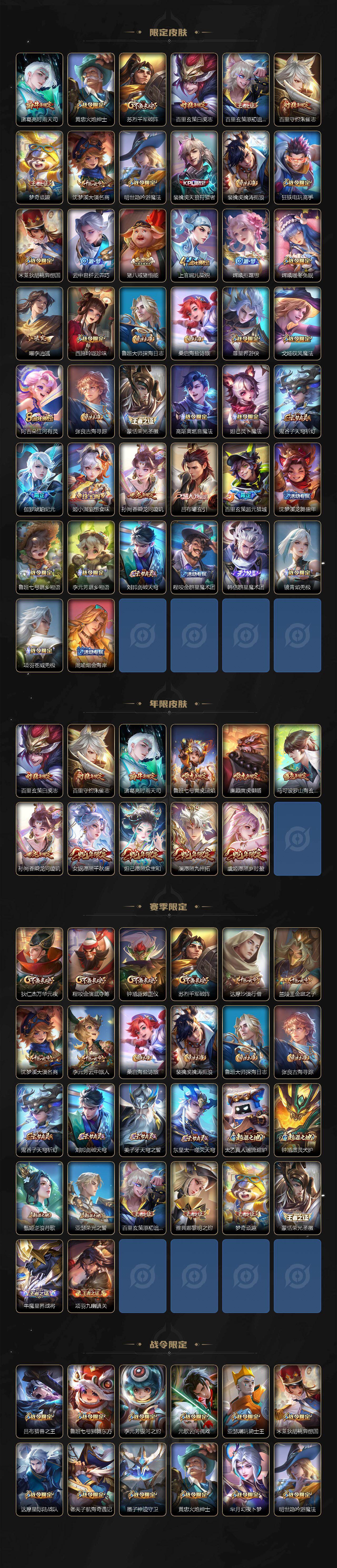 WZLX4372443王者荣耀账号详情图3