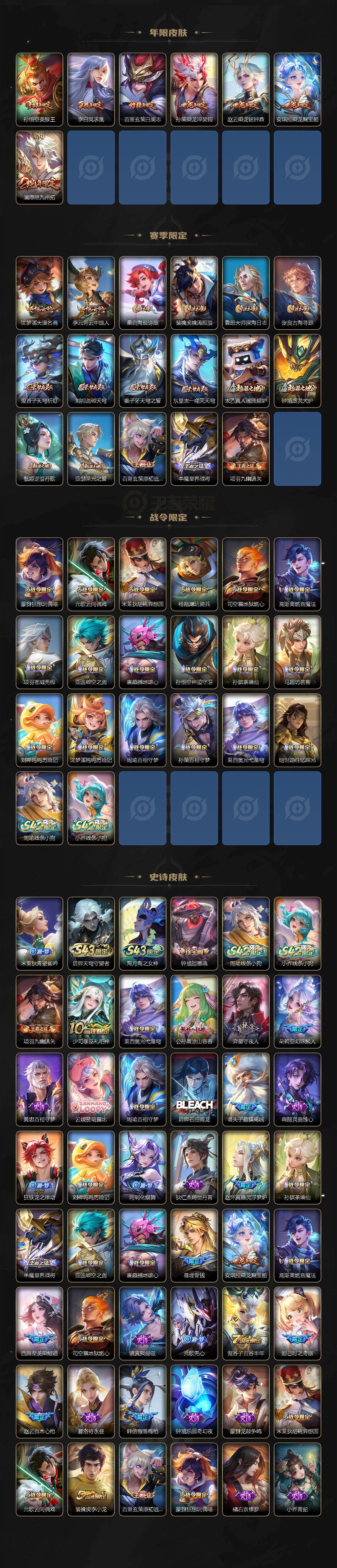 WZEY4368939王者荣耀账号详情图3