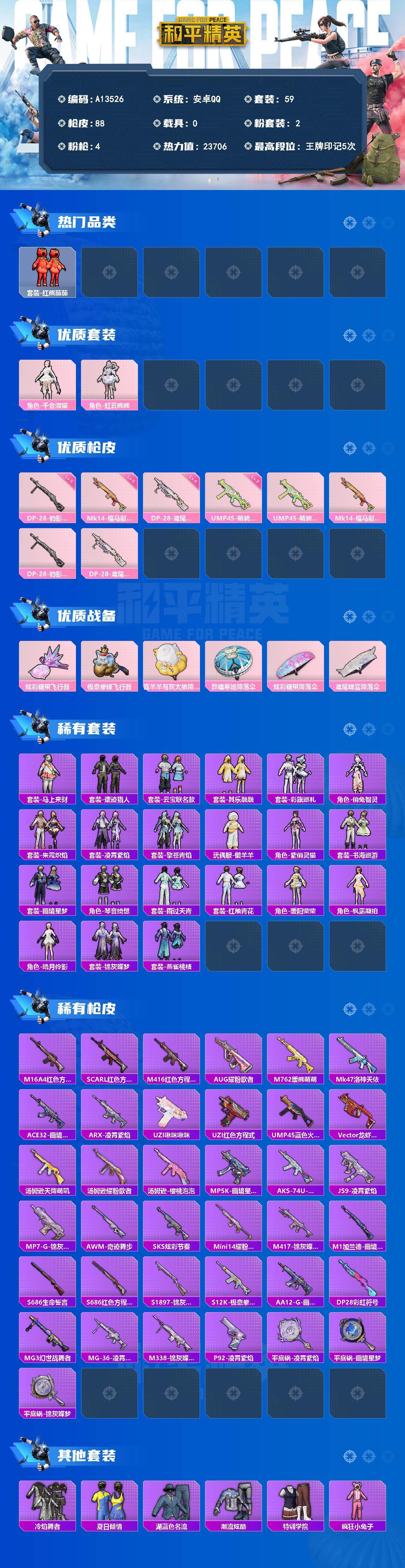 和平精英账号安卓QQ【A13526】59套装/枪械4/装备124/战备98/王牌印记5/热力值23706/三级UMP45-萌骑冒险/五级Mk14-福马献瑞/五级DP-28-豹影疾电/四级DP-28-鸢尾珑雾/套装-红熊
