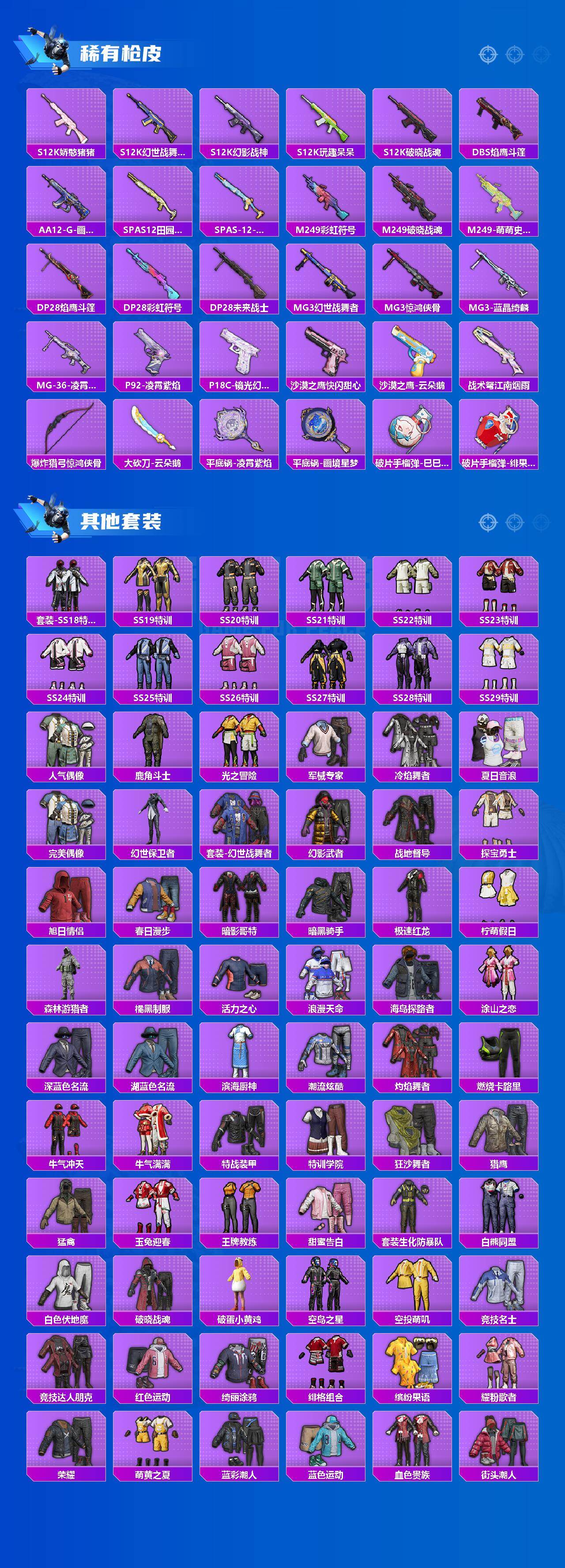 HPEY4216925和平精英账号详情图3