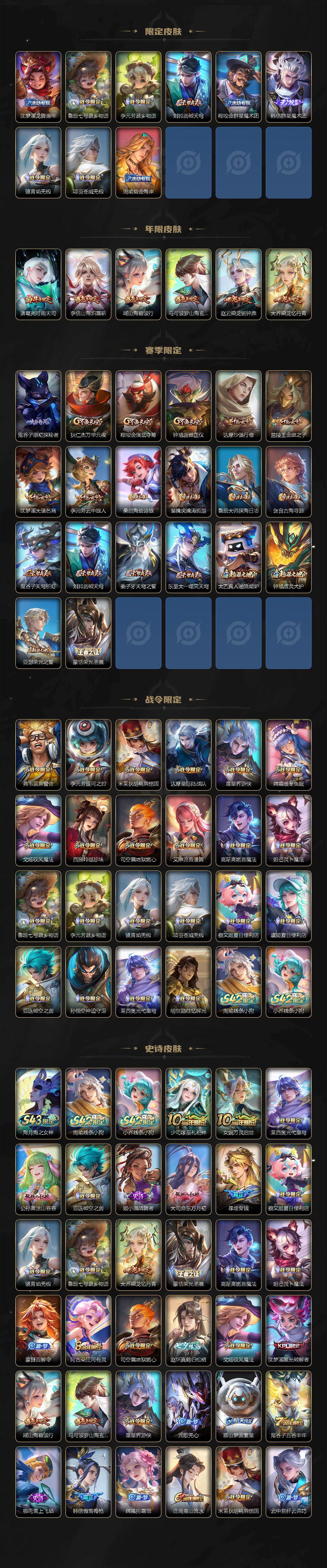 WZQM4372183王者荣耀账号详情图4