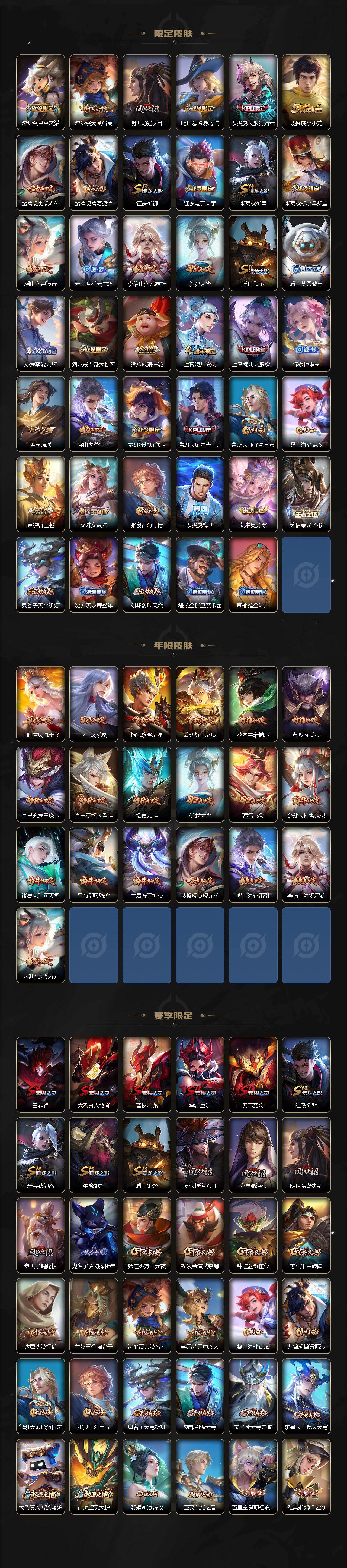 WZLX4375289王者荣耀账号详情图4