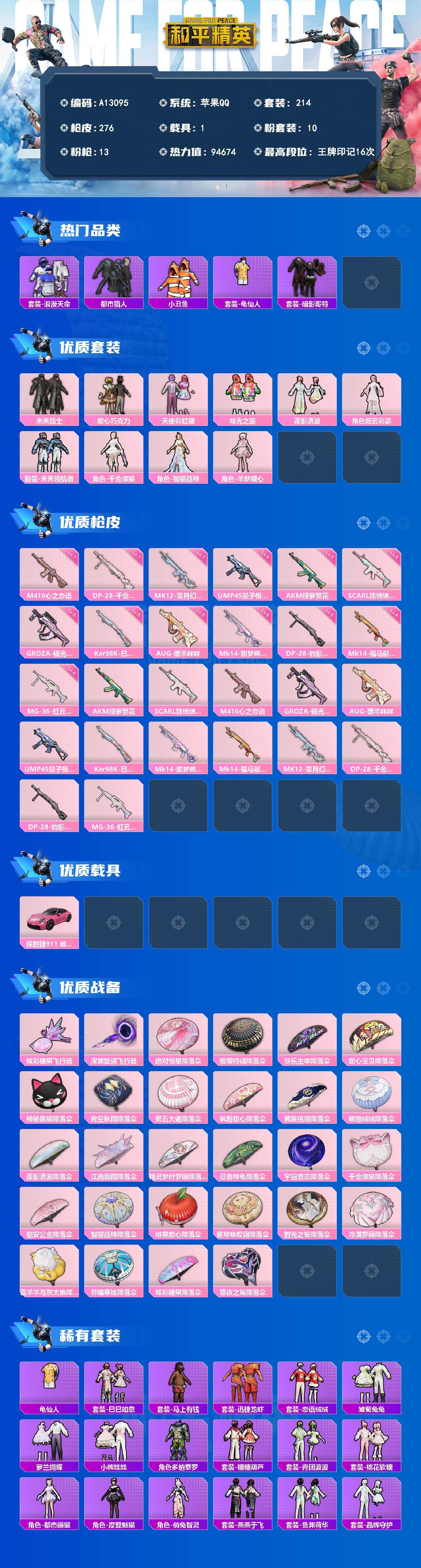 和平精英账号苹果QQ【A13095】214套装/枪械13/装备405/载具1/战备238/王牌印记16/热力值94674/五级AKM-绿萝繁花/五级SCAR-L-锦绣绵绵/七级M416-心之恋语/五级GROZA-镜光银