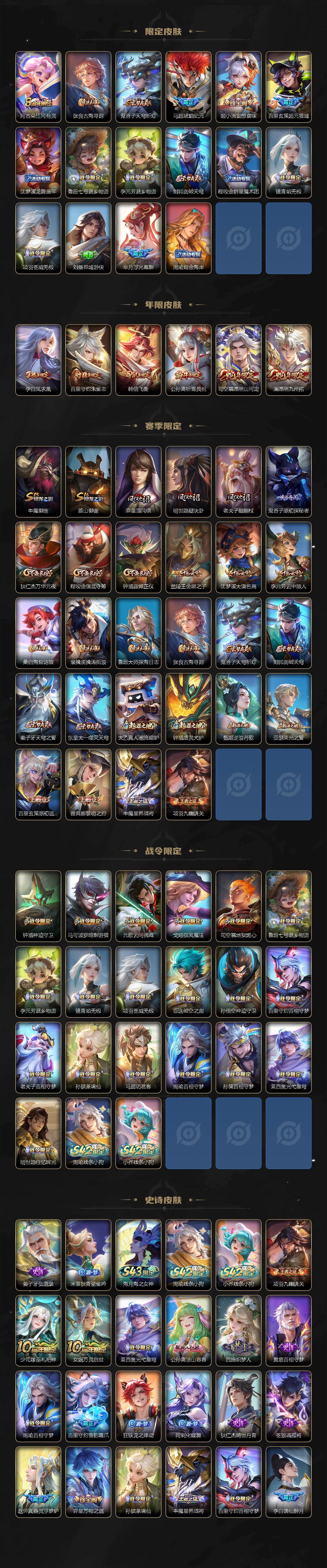 WZEY4371283王者荣耀账号详情图3