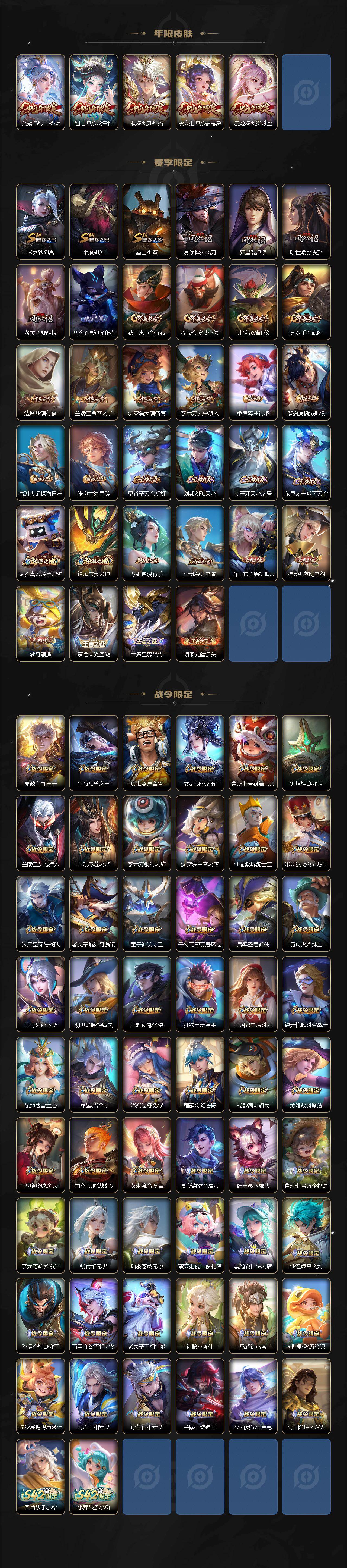 WZXS4373646王者荣耀账号详情图4