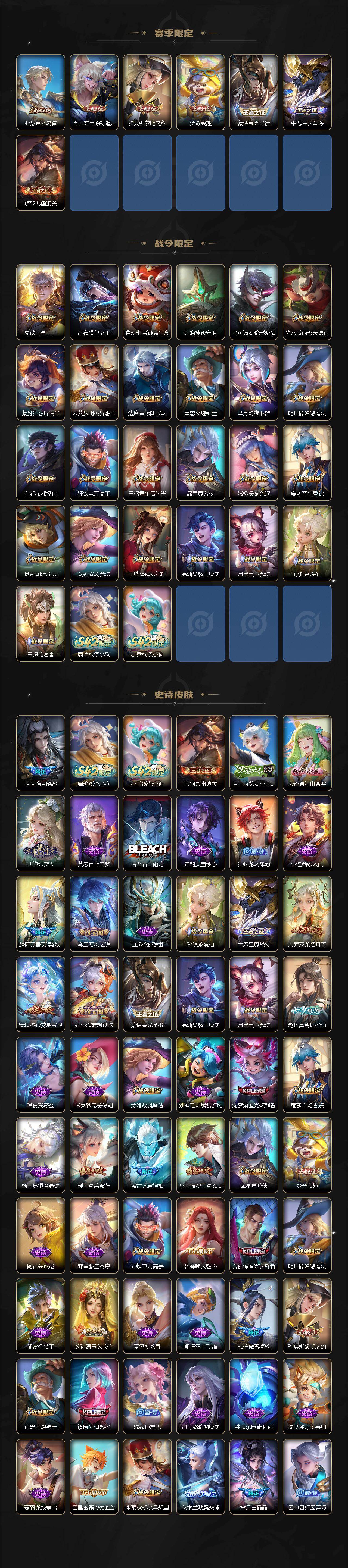 WZQM4373833王者荣耀账号详情图6