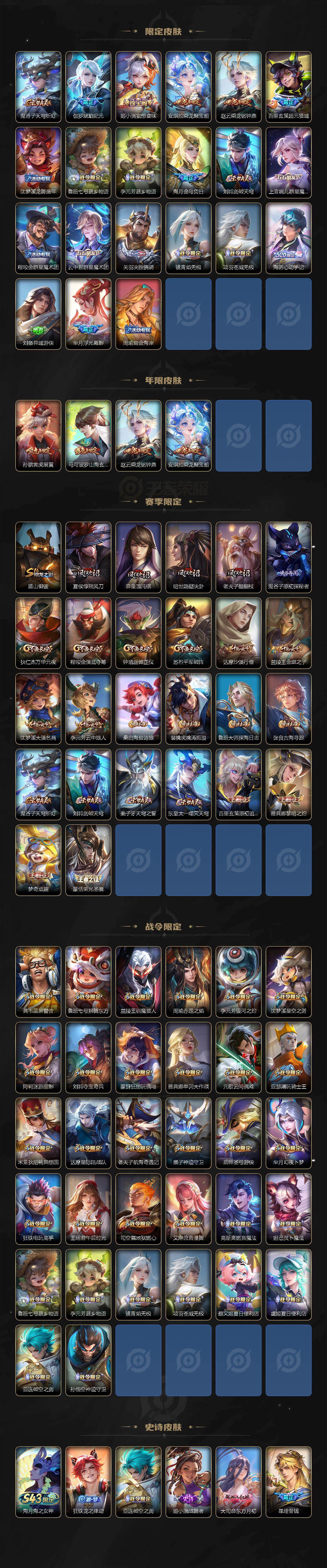 WZXS4371997王者荣耀账号详情图3