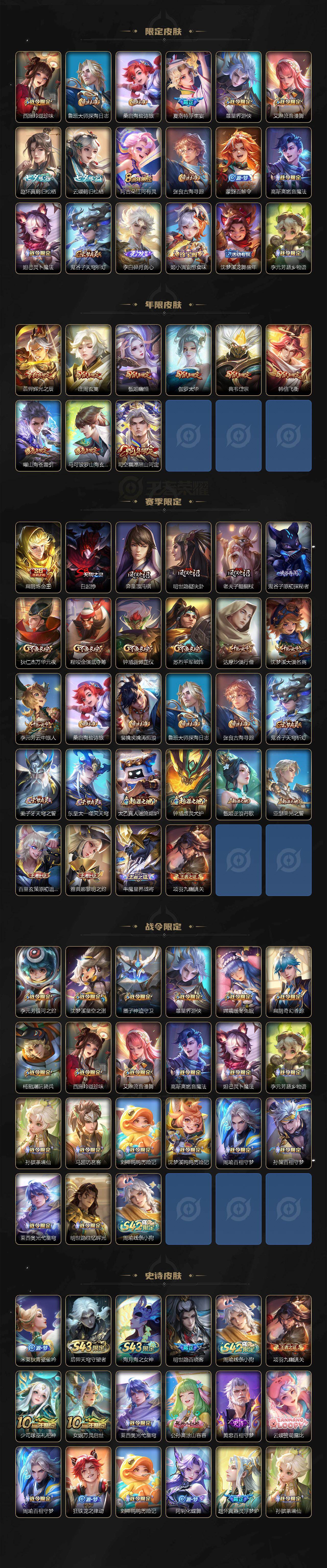 WZEY4374530王者荣耀账号详情图3