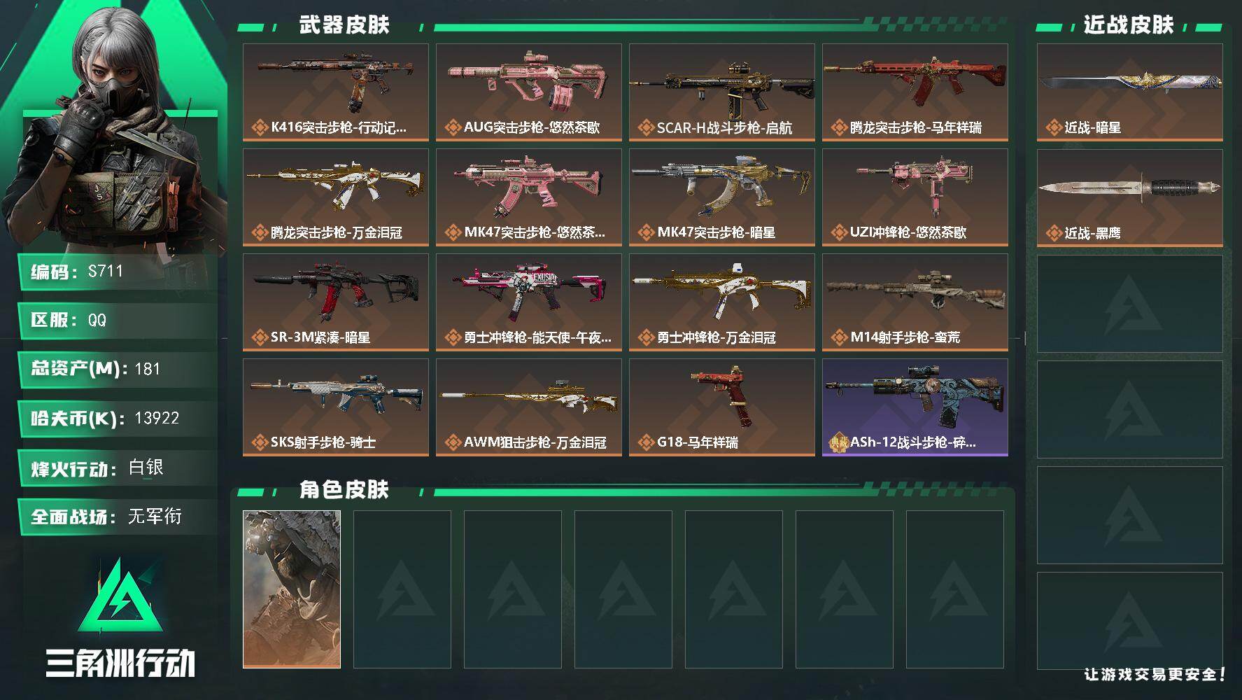 三角洲行动账号QQ【S711】总资产181M/哈夫币1392万/传说近战数1/干员外观数1/传说枪皮数15/战场等级3/行动等级60/安全箱等时效性道具以游戏内数据为准，详情请看图/乌鲁鲁-荒原猎手/近战-暗星/近战