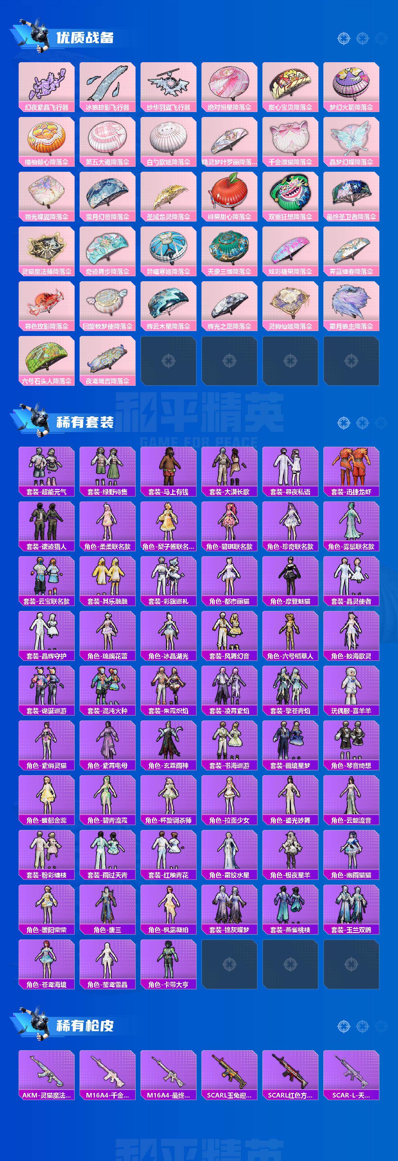 HPLX4220714和平精英账号详情图3