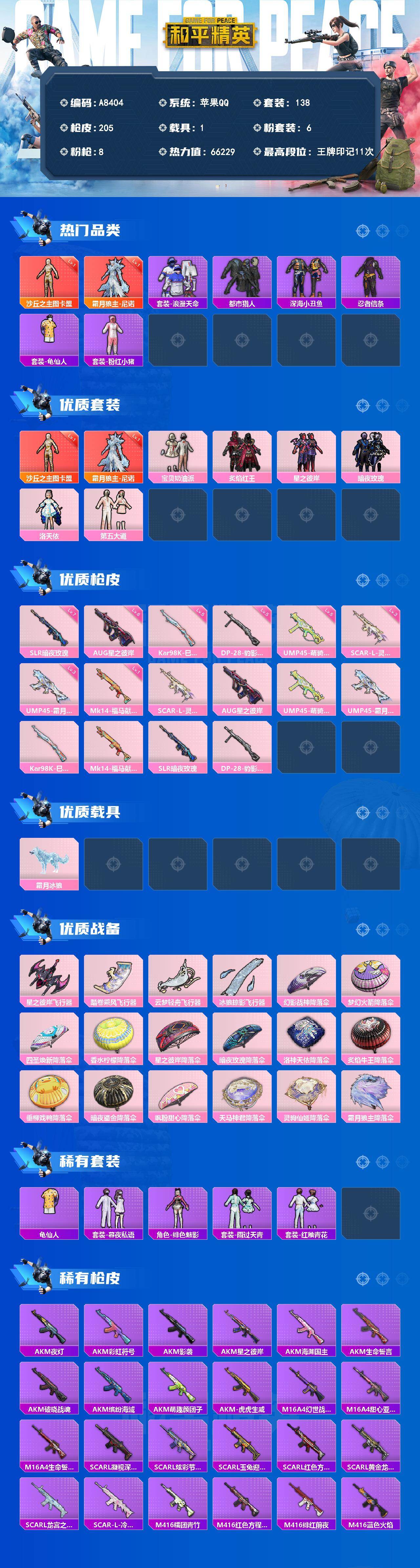 HPEY4221034和平精英账号详情图2