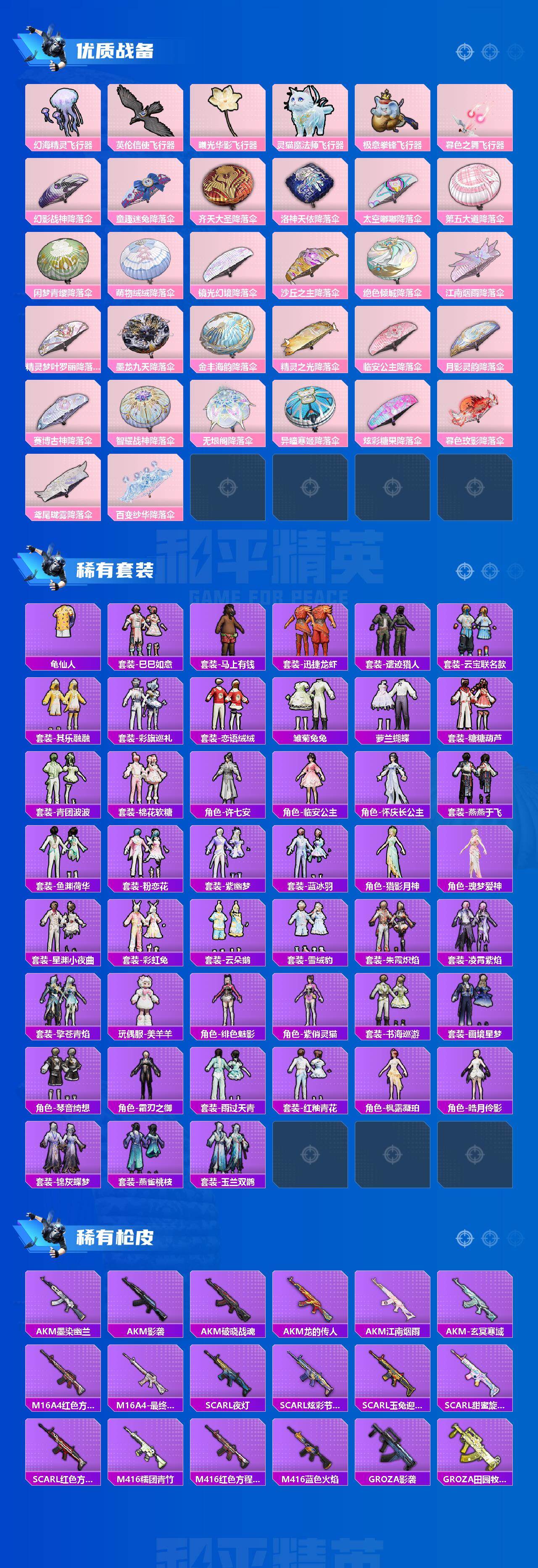 HPQM4220704和平精英账号详情图4
