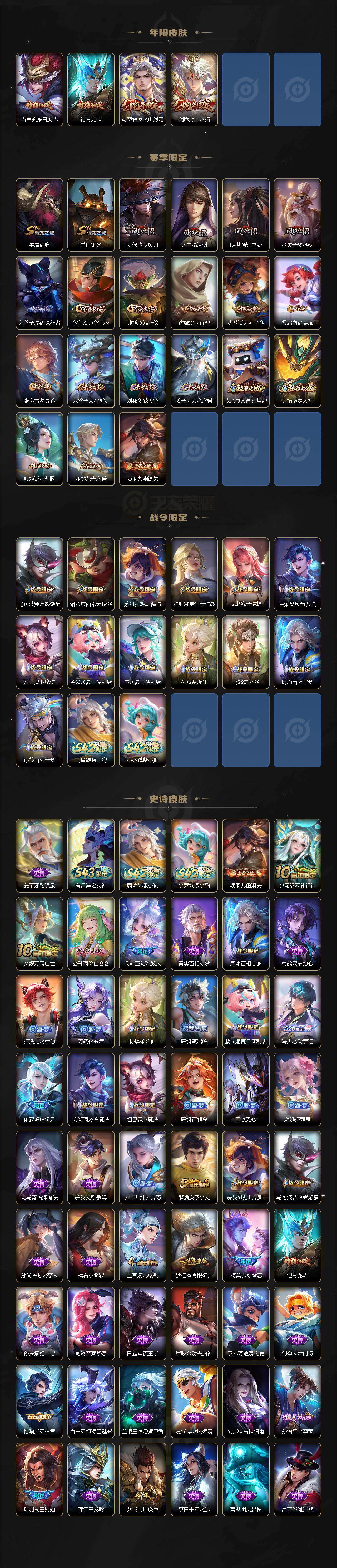 WZEY4374360王者荣耀账号详情图3
