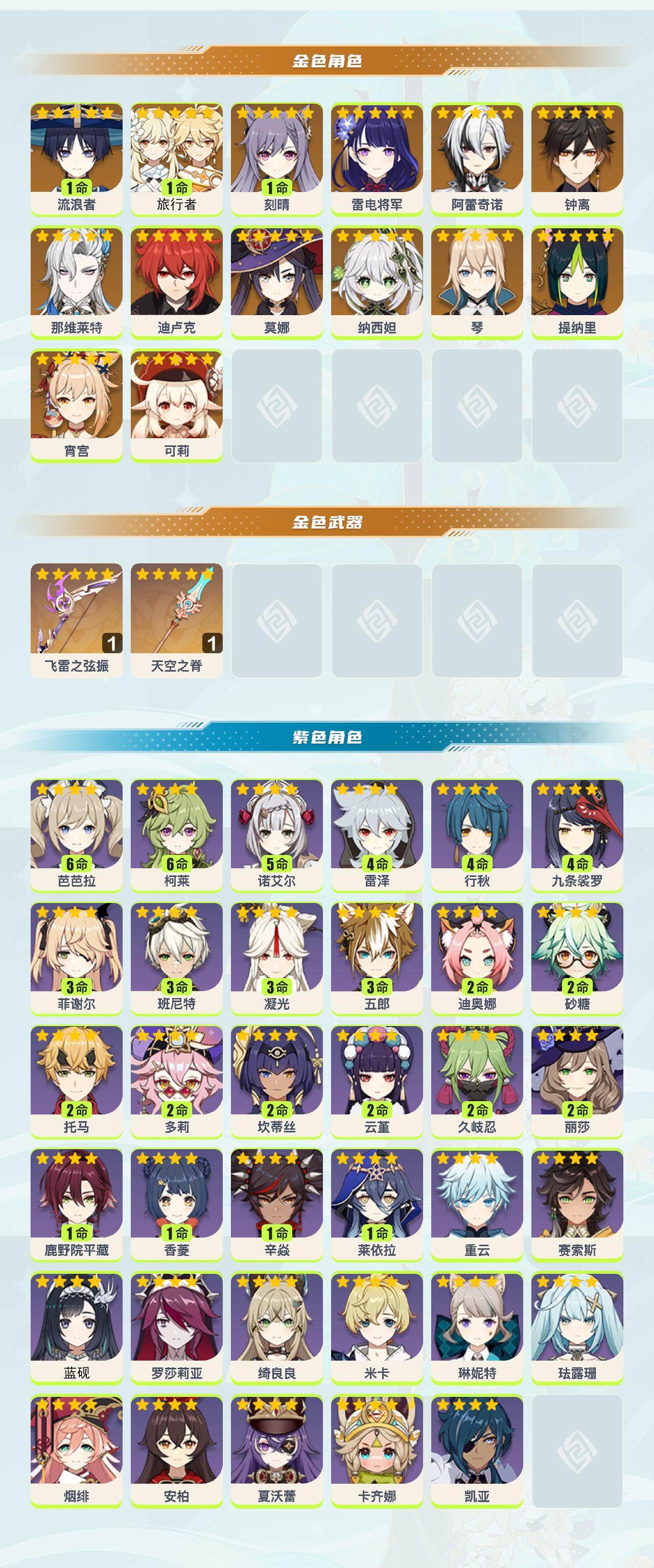 YSEY46087原神账号详情图2 YSEY46087原神账号详情图2
