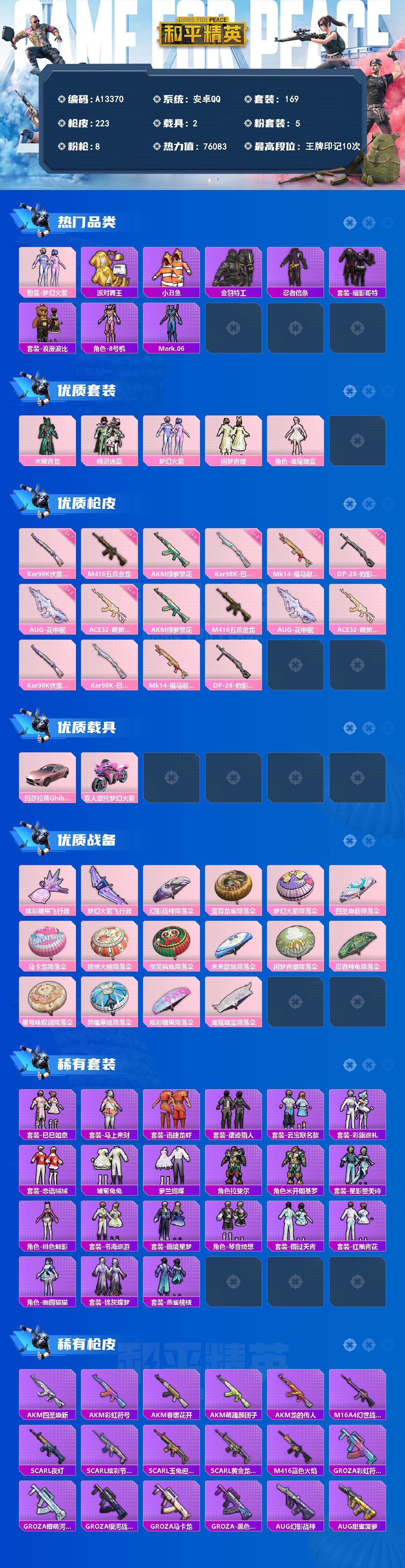 和平精英账号安卓QQ【A13370】169套装/枪械8/装备309/载具2/战备156/王牌印记10/热力值76083/五级AKM-绿萝繁花/七级M416-五爪金龙/三级AUG-花中眠/三级ACE32-萌骑漫游/七级K