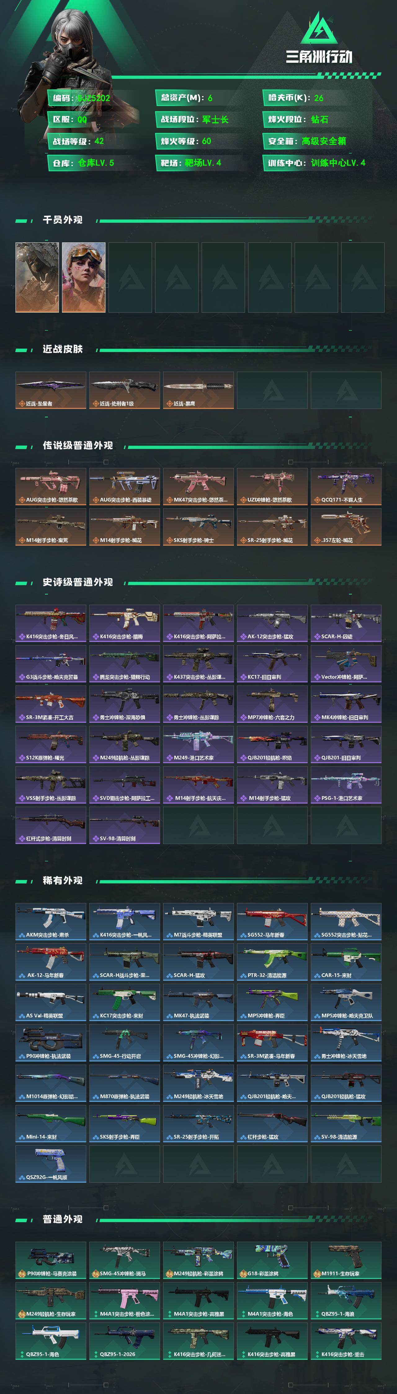 SJZEY4128064三角洲行动账号详情图2