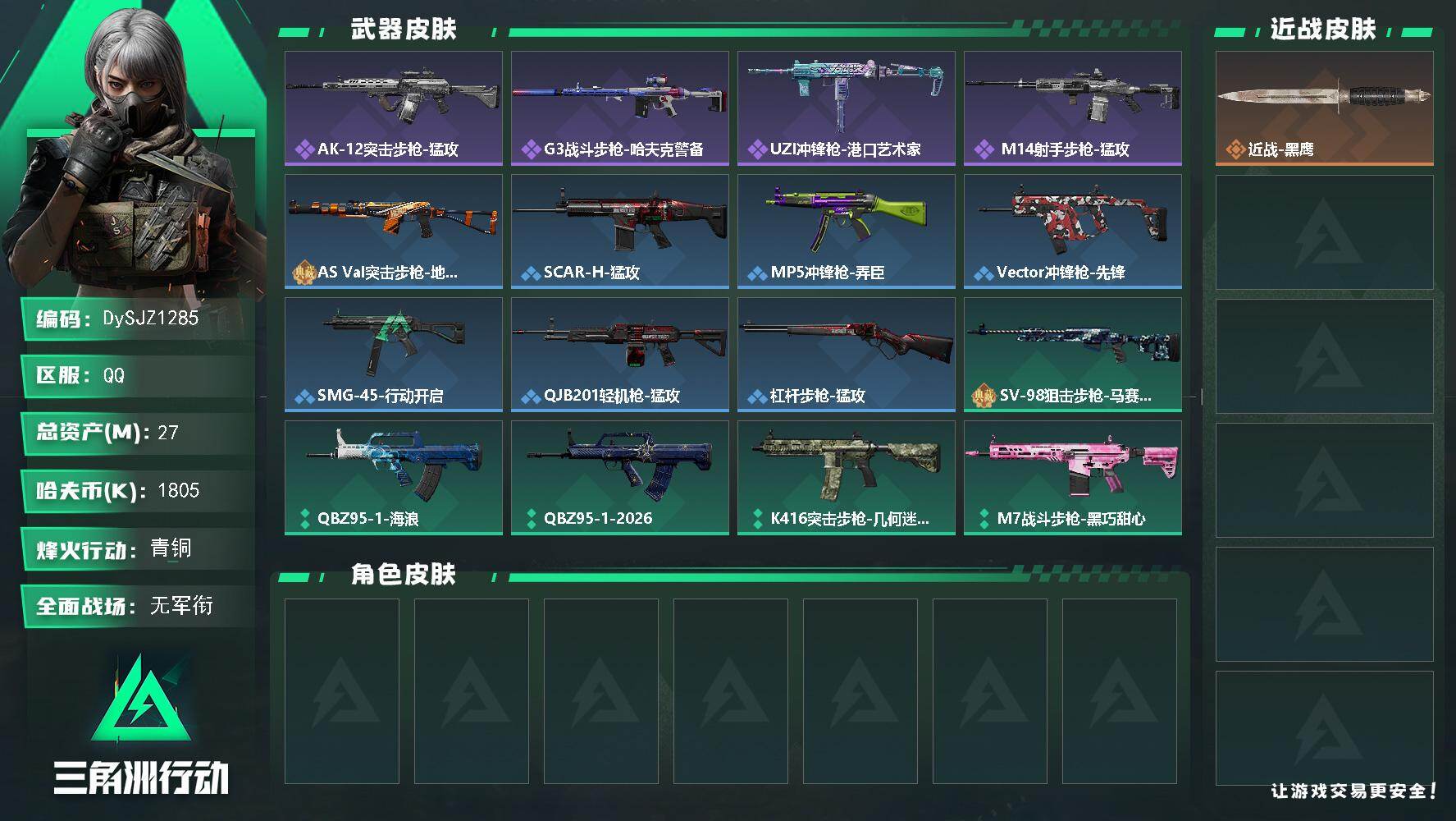 三角洲行动账号QQ27m总资产-1805k哈夫币-42烽火等级-青铜-1战场等级-无军衔
【近战皮肤】：近战-黑鹰
【史诗外观】：AK-12突击步枪-猛攻，G3战斗步枪-哈夫克警备，UZI冲锋枪-港口艺术家， M14