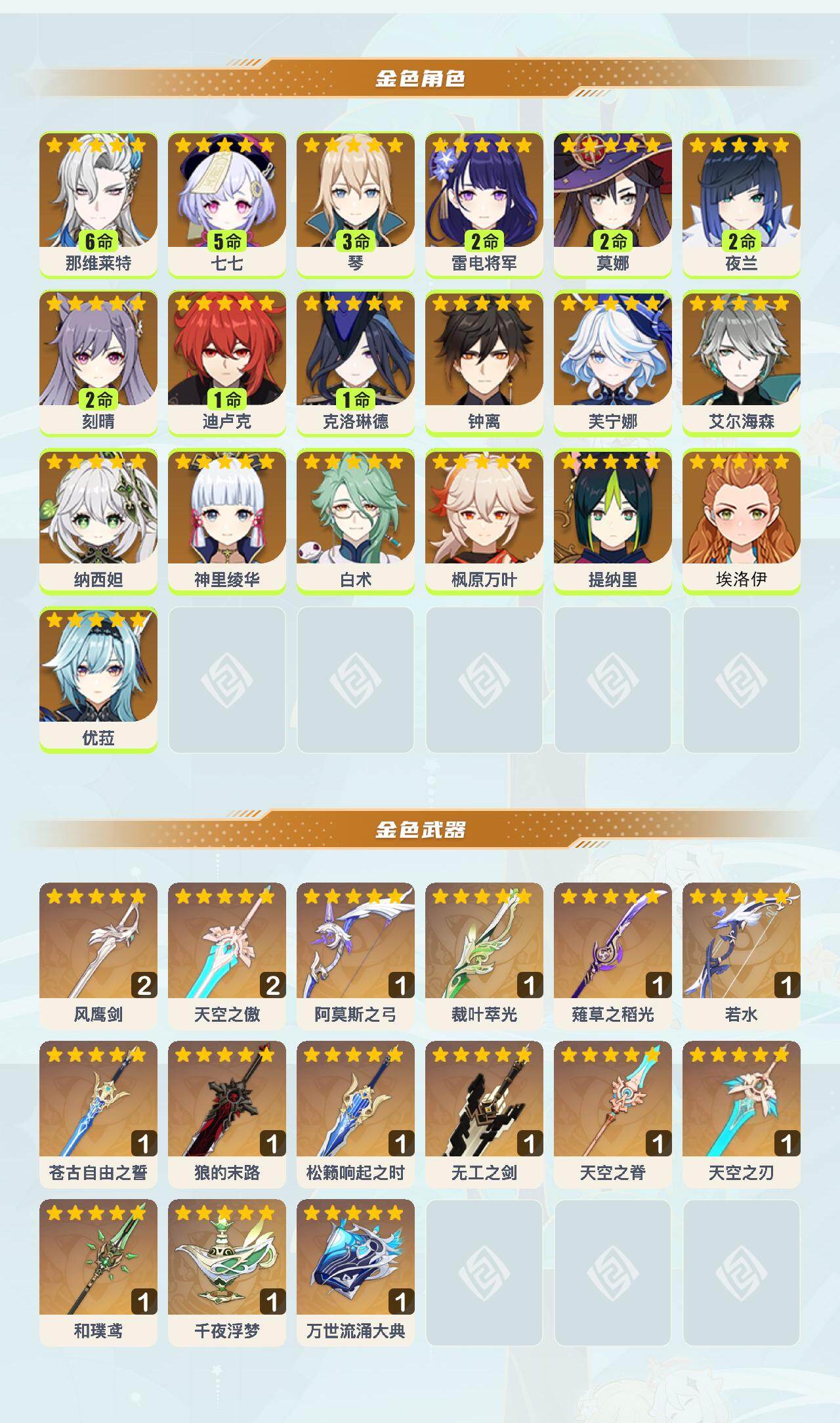 YSEY46099原神账号详情图2