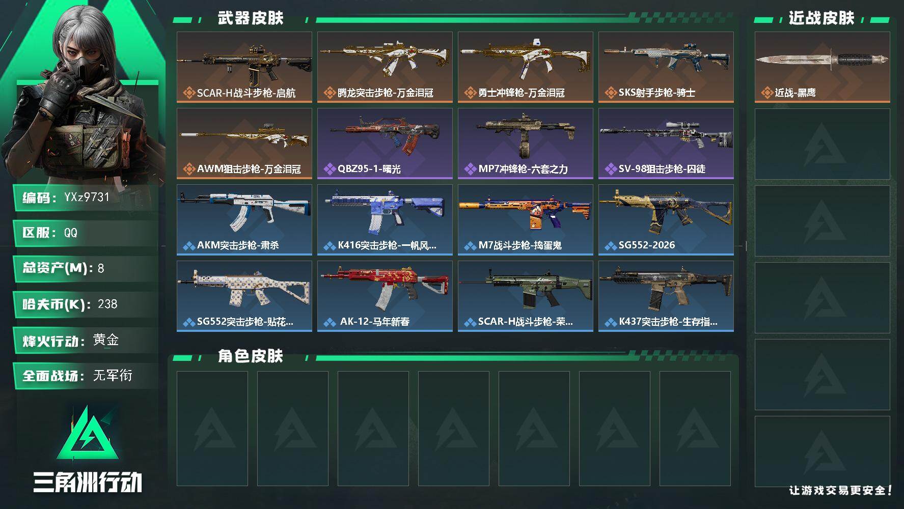 三角洲行动账号QQ【Q区三端互通】【无二次】YXz9731-特勤处：仓库6级/靶场4级/训练中心4级-8m总资产-238k哈夫币-54烽火等级-黄金-1战场等级-无军衔
【近战皮肤】：近战-黑鹰
【传说外观】：SCAR