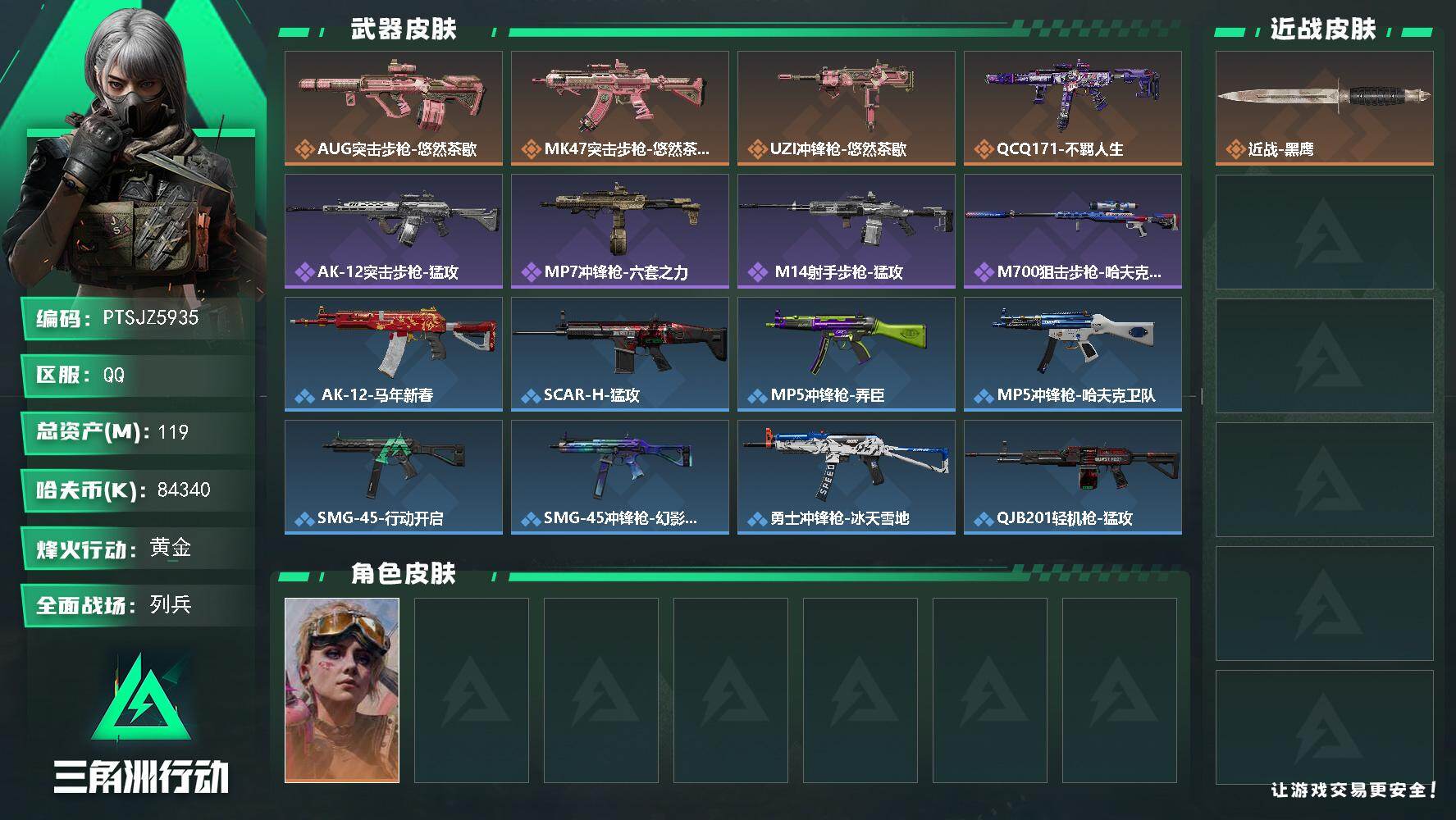 三角洲行动账号QQ【PTSJZ5935】总资产119M/哈夫币8434万/干员外观数1/传说枪皮数4/战场等级13/行