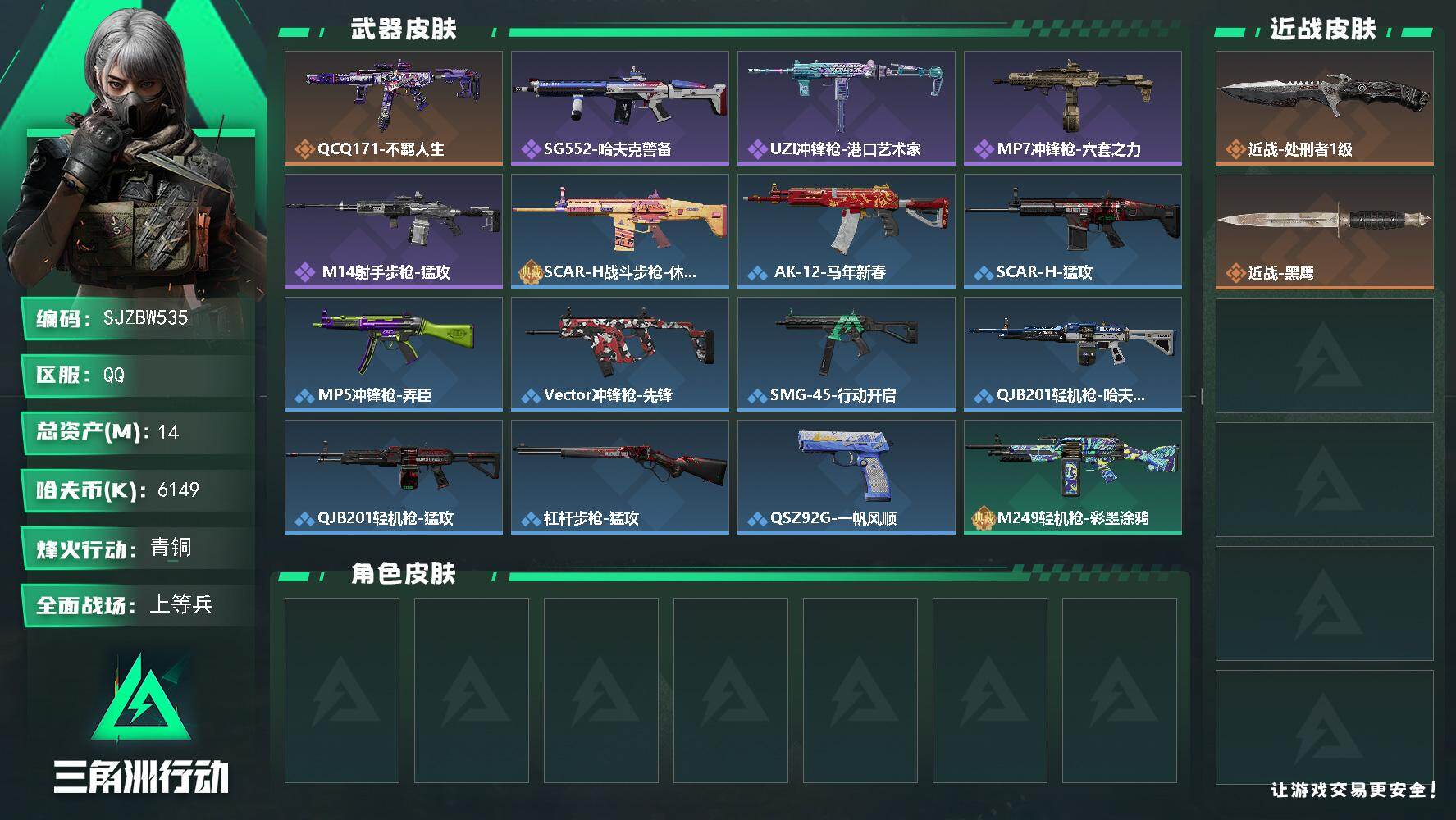三角洲行动账号QQ【SJZBW535】总资产14M/哈夫币614万/传说近战数1/传说枪皮数1/战场等级16/行动等级53/安全箱等时效性道具以游戏内数据为准，详情请看图/近战-处刑者1级/近战-黑鹰/QCQ171冲