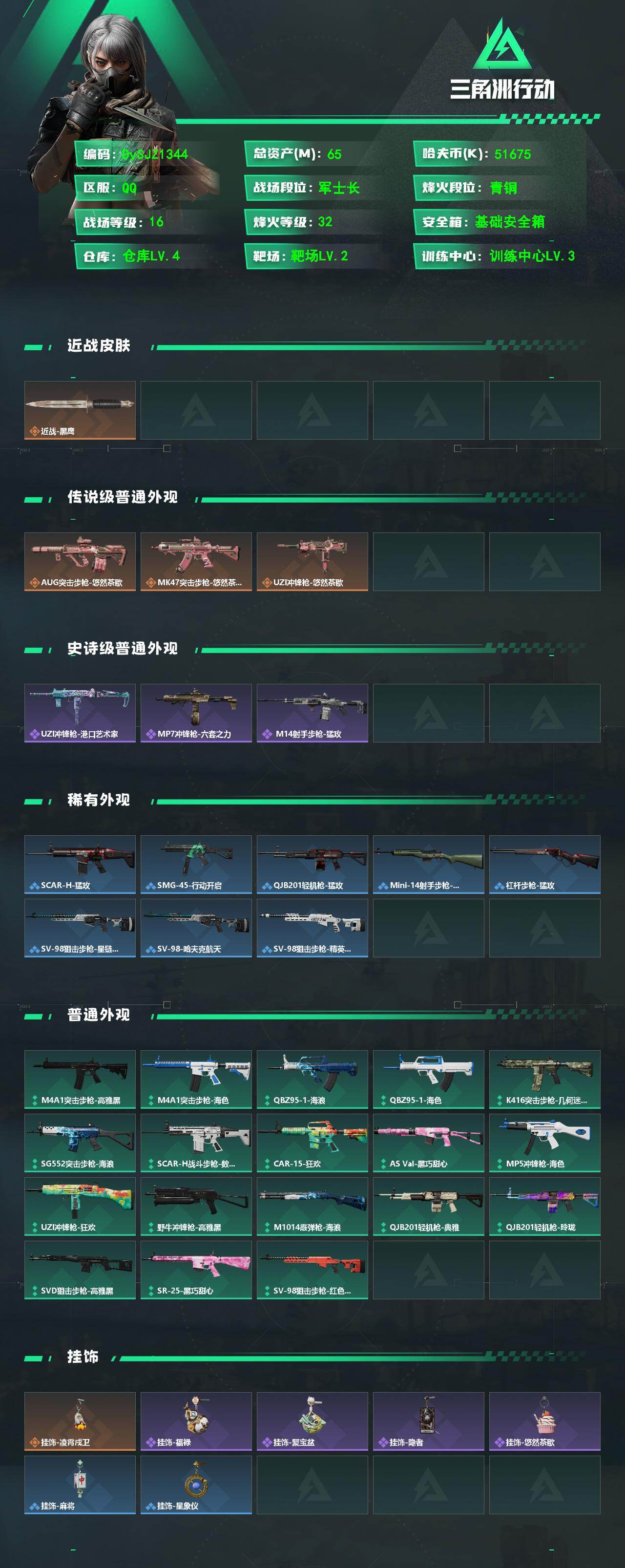 SJZYYT4128158三角洲行动账号详情图2