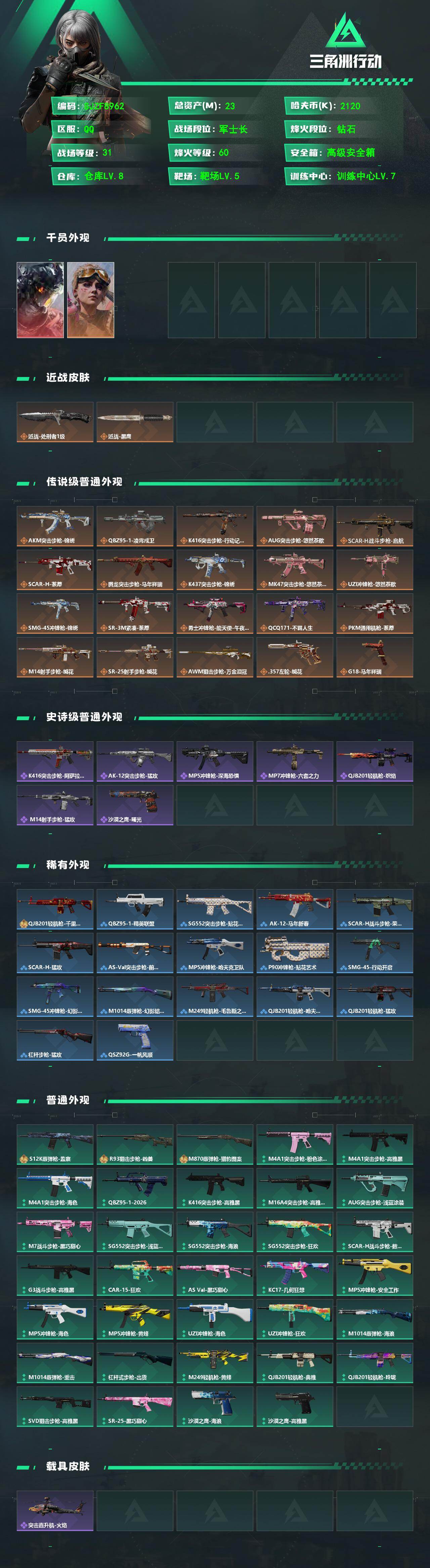 SJZEY4129061三角洲行动账号详情图2