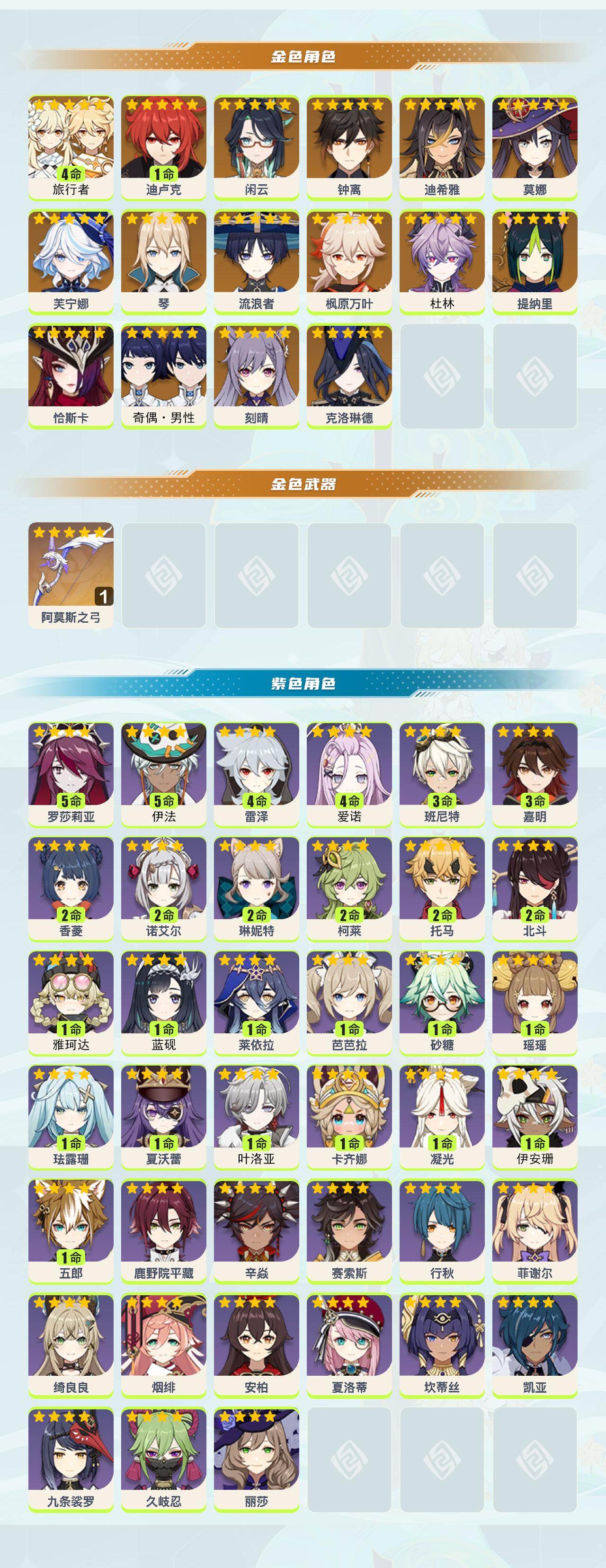 YSEY46201原神账号详情图2 YSEY46201原神账号详情图2