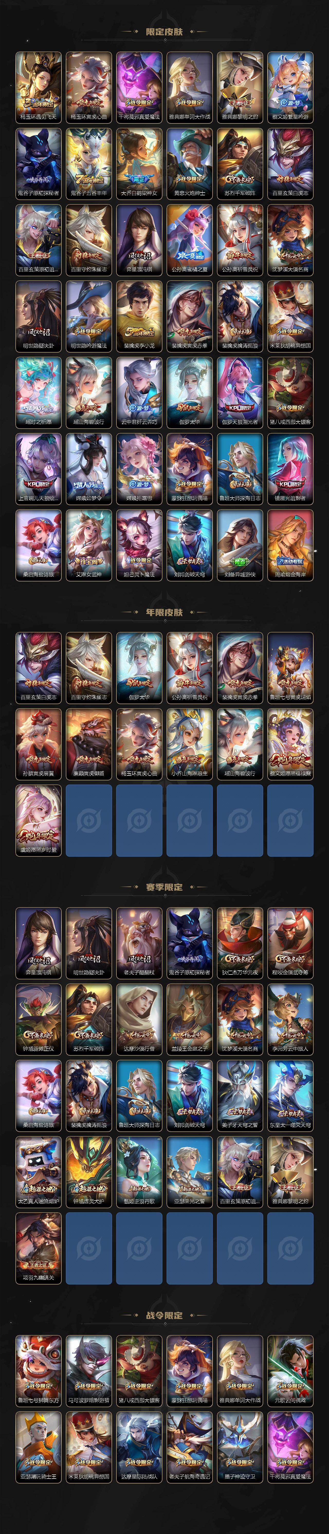 WZEY4381470王者荣耀账号详情图3