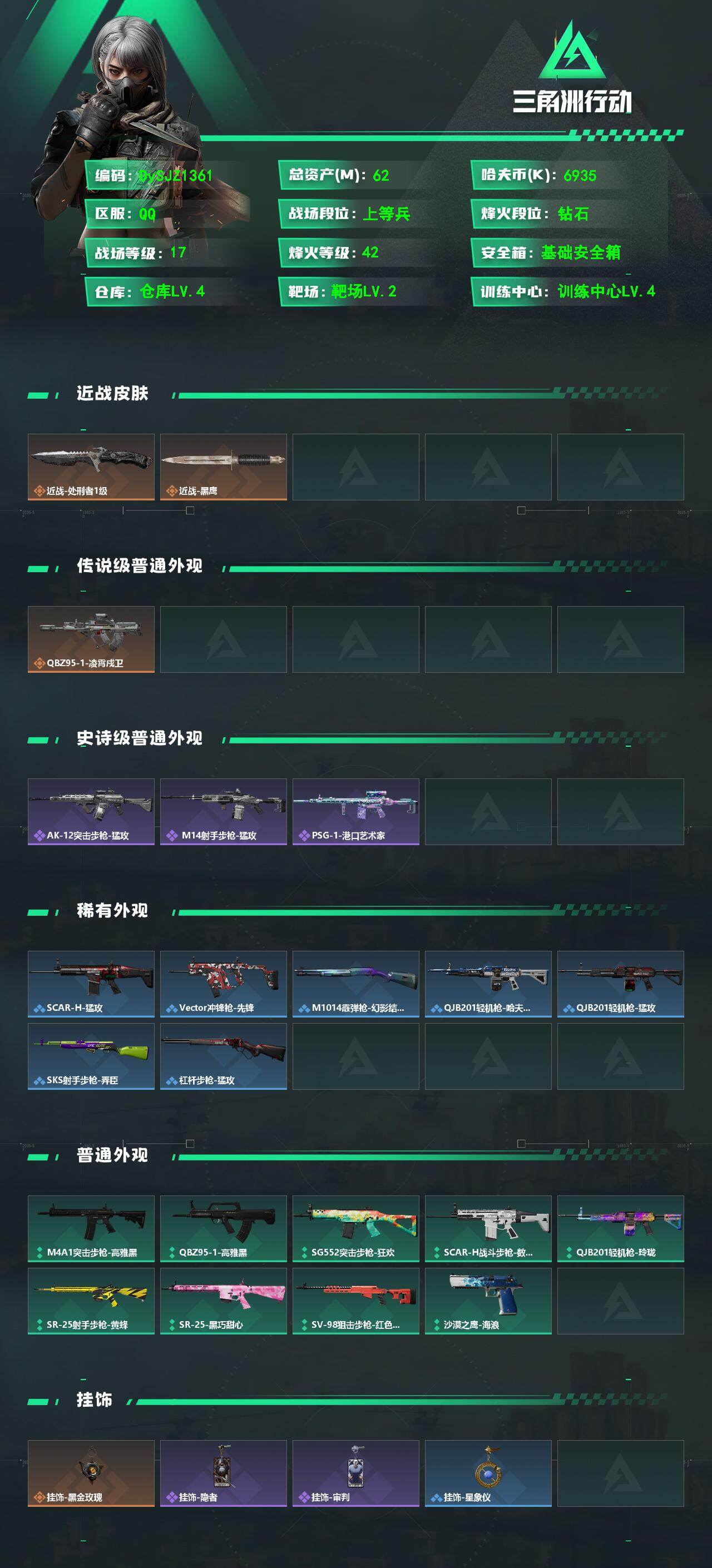 SJZYYT4128342三角洲行动账号详情图2