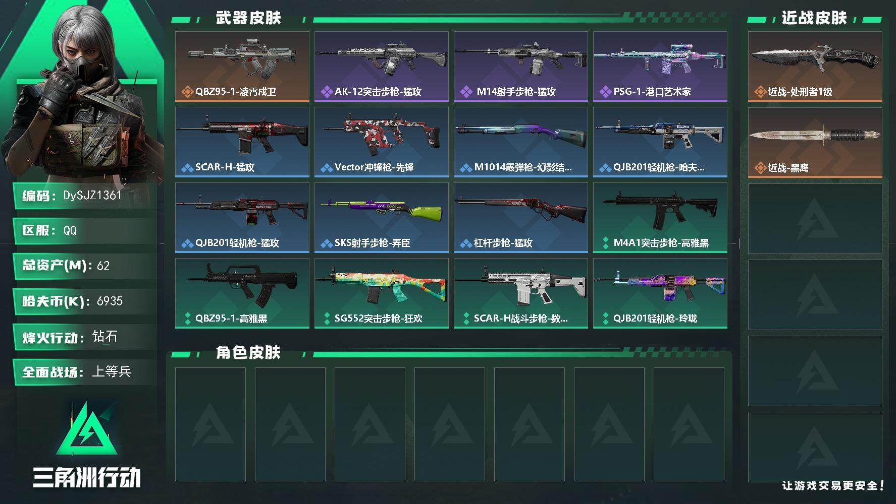 三角洲行动账号QQ62m总资产-6935k哈夫币-42烽火等级-钻石-17战场等级-上等兵
【近战皮肤】：近战-处刑者1级，近战-黑鹰
【传说外观】：QBZ95-1突击步枪-凌霄戍卫
【史诗外观】：AK-12突击步枪