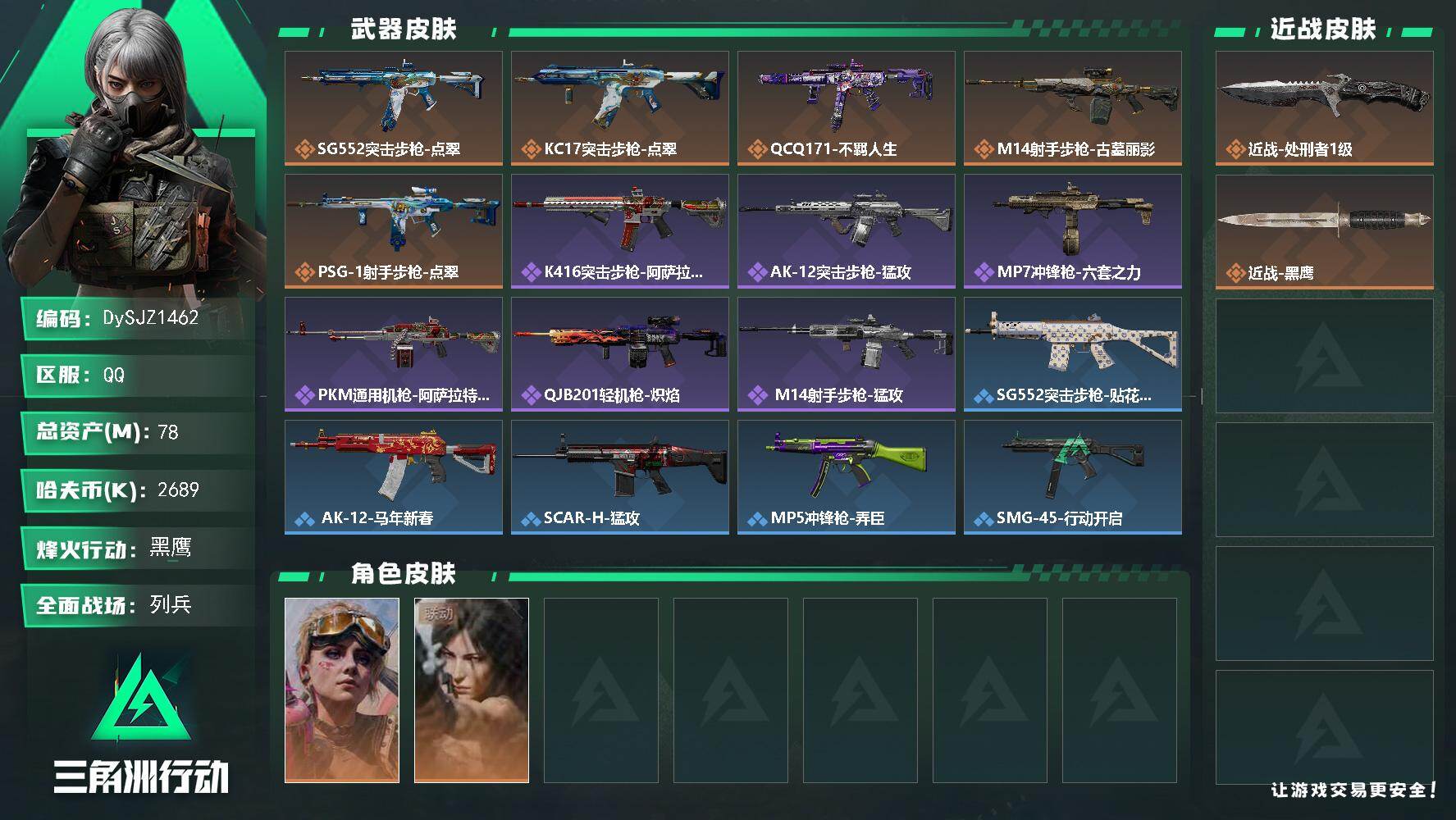 三角洲行动账号QQ78m总资产-2689k哈夫币-60烽火等级-黑鹰-15战场等级-列兵
【干员外观】：蛊-不羁人生，露娜-劳拉·克劳馥
【近战皮肤】：近战-处刑者1级，近战-黑鹰
【传说外观】：SG552突击步枪-