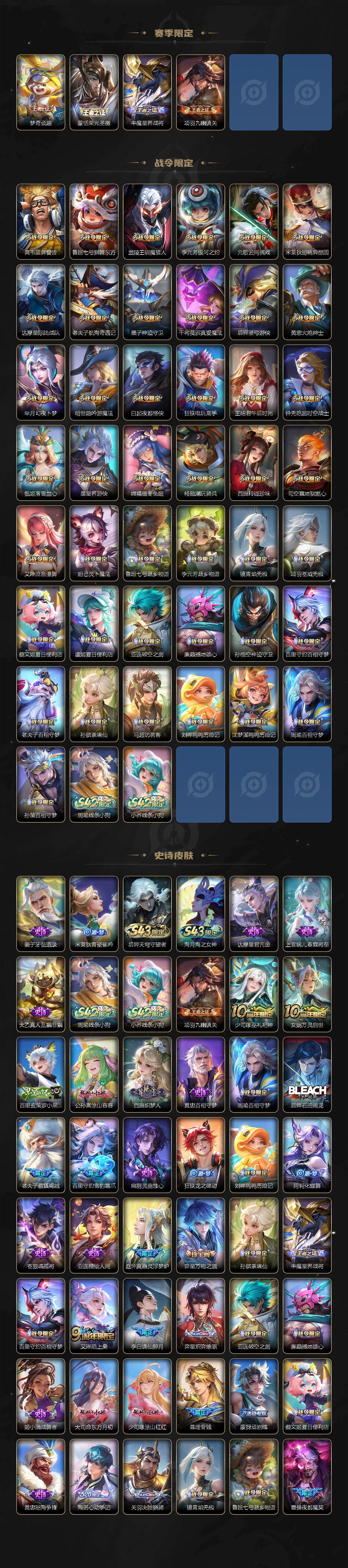 WZEY4379636王者荣耀账号详情图4