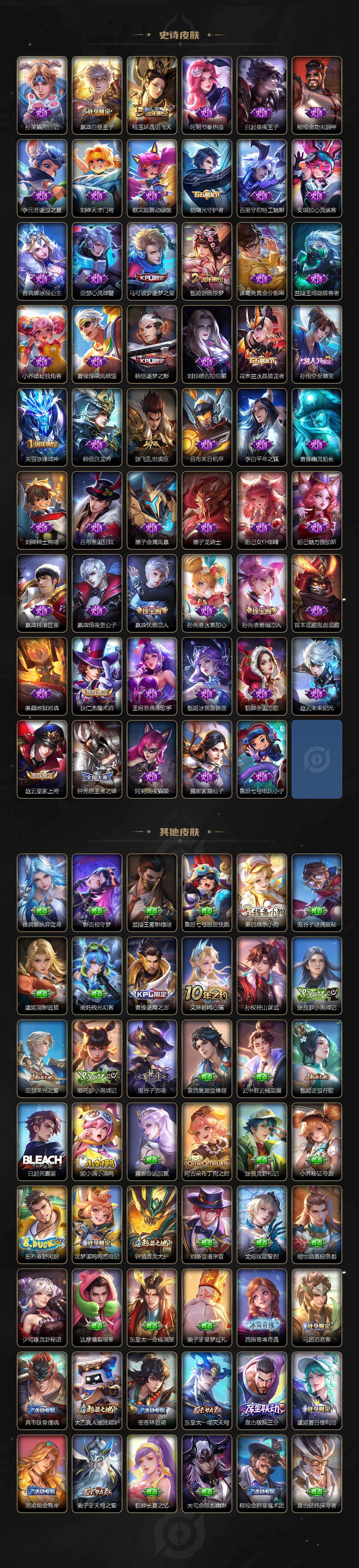 WZLX4403038王者荣耀账号详情图5