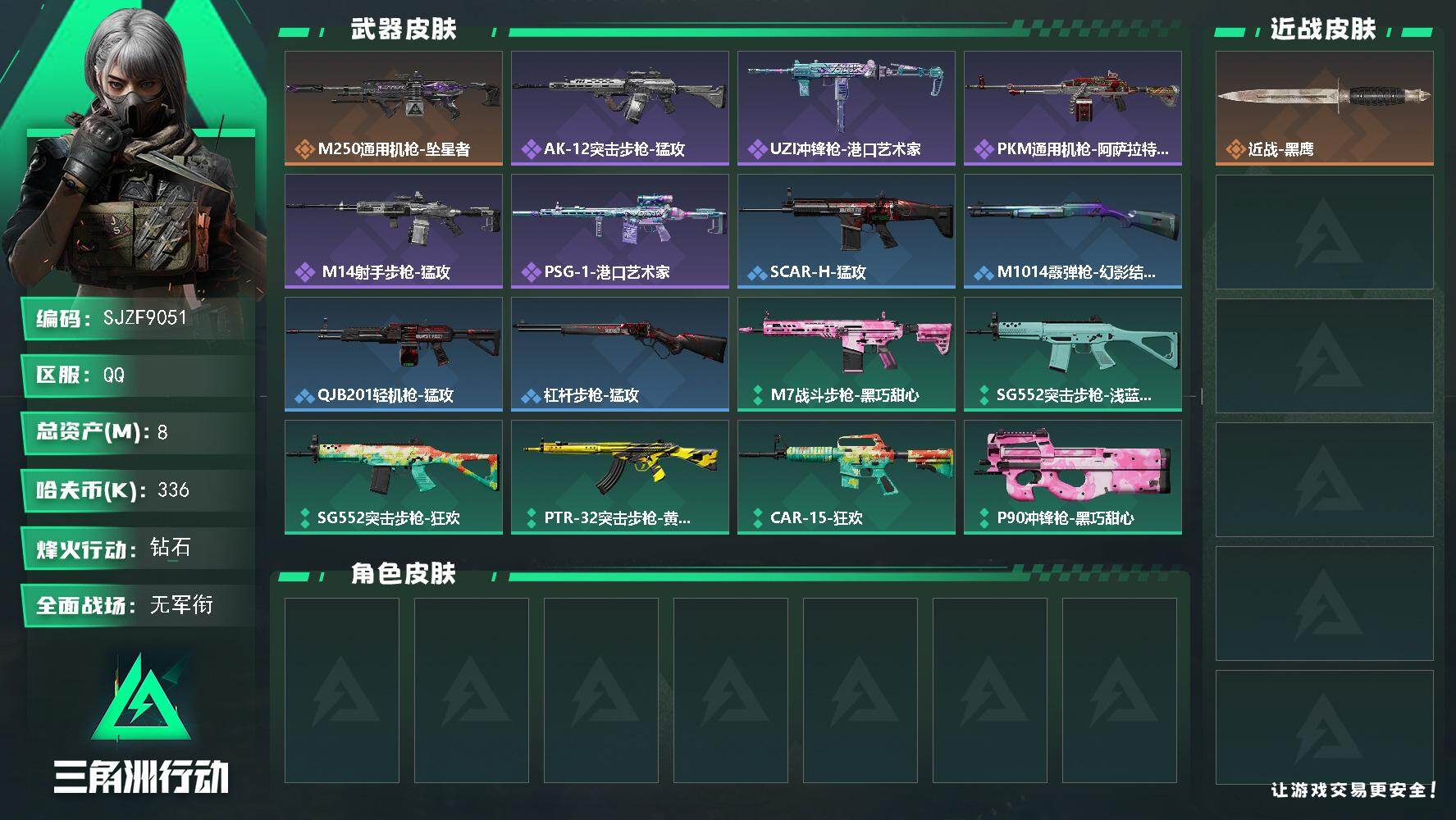 三角洲行动账号QQ【SJZF9051】总资产8M/哈夫币33万/传说枪皮数1/战场等级1/行动等级51/安全箱等时效性道具以游戏内数据为准，详情请看图/近战-黑鹰/M250通用机枪-坠星者/AK-12突击步枪-猛攻/